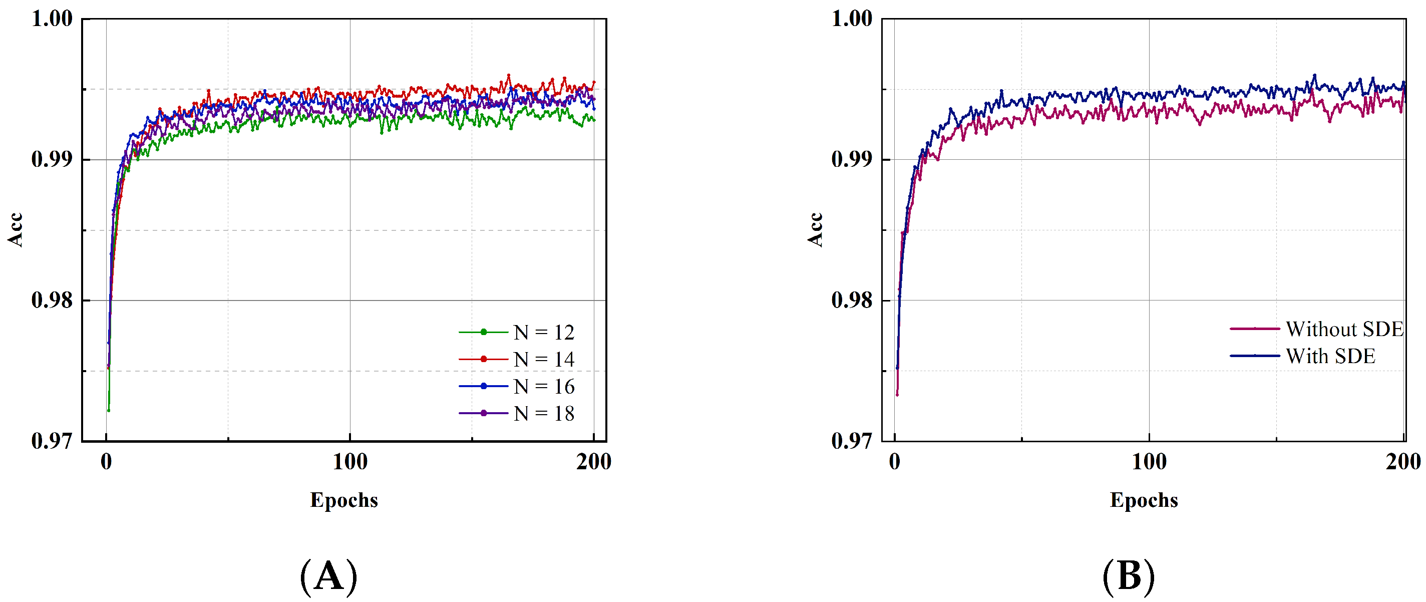 Brainsci 13 00319 g006