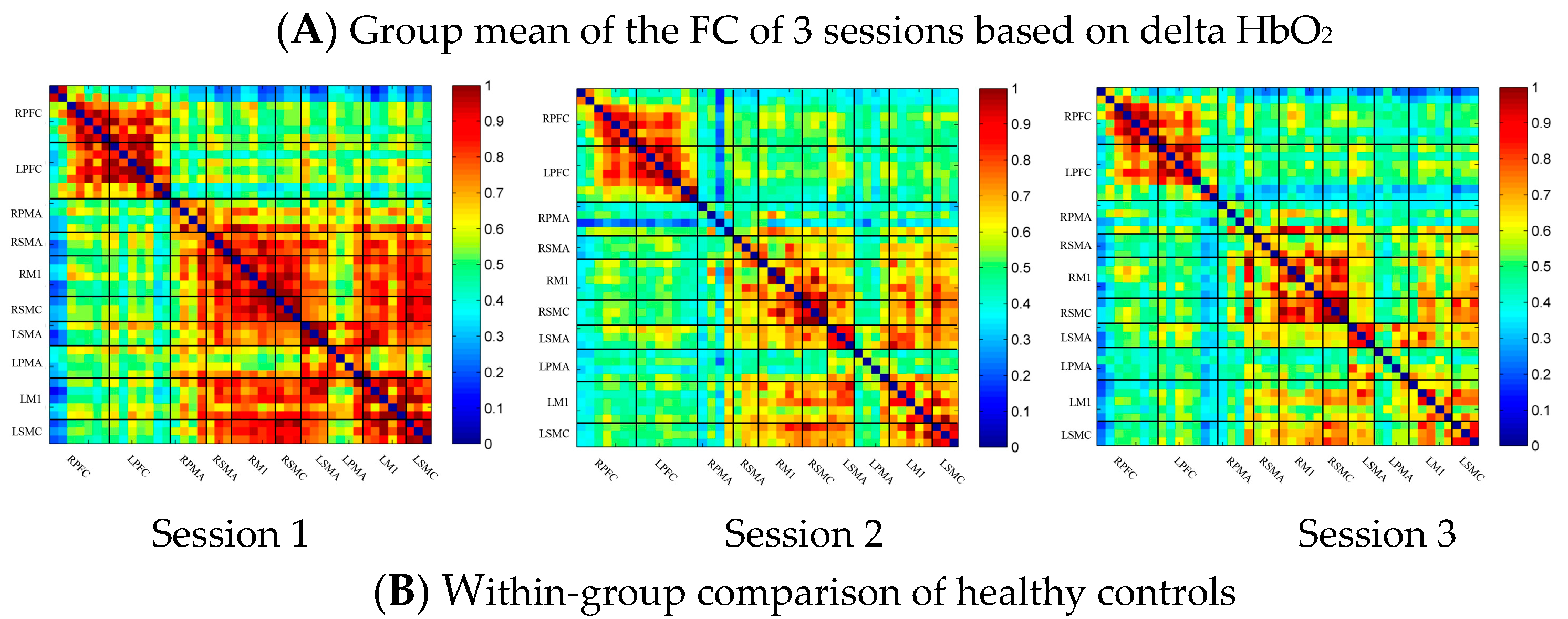 Brainsci 13 00338 g002a