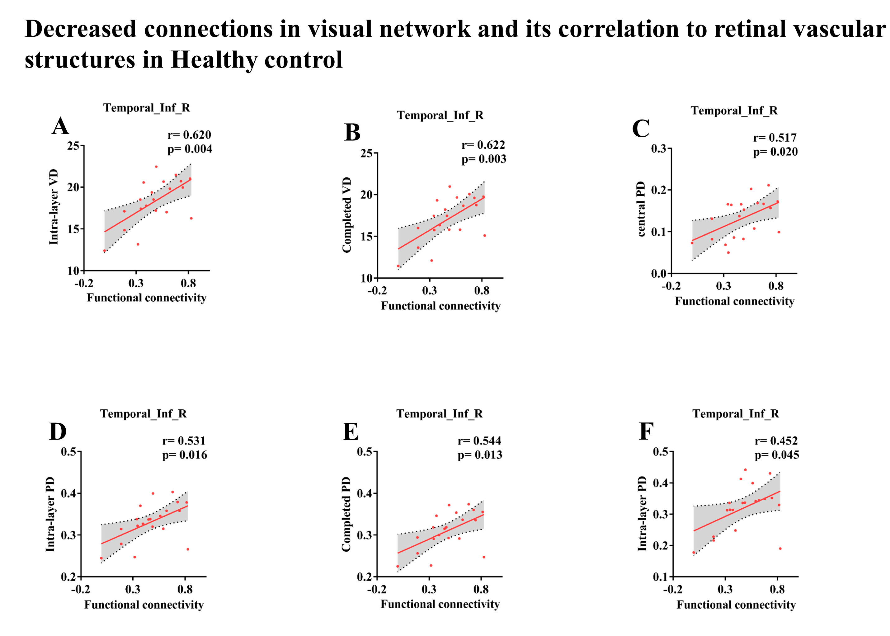 Brainsci 13 00339 g003
