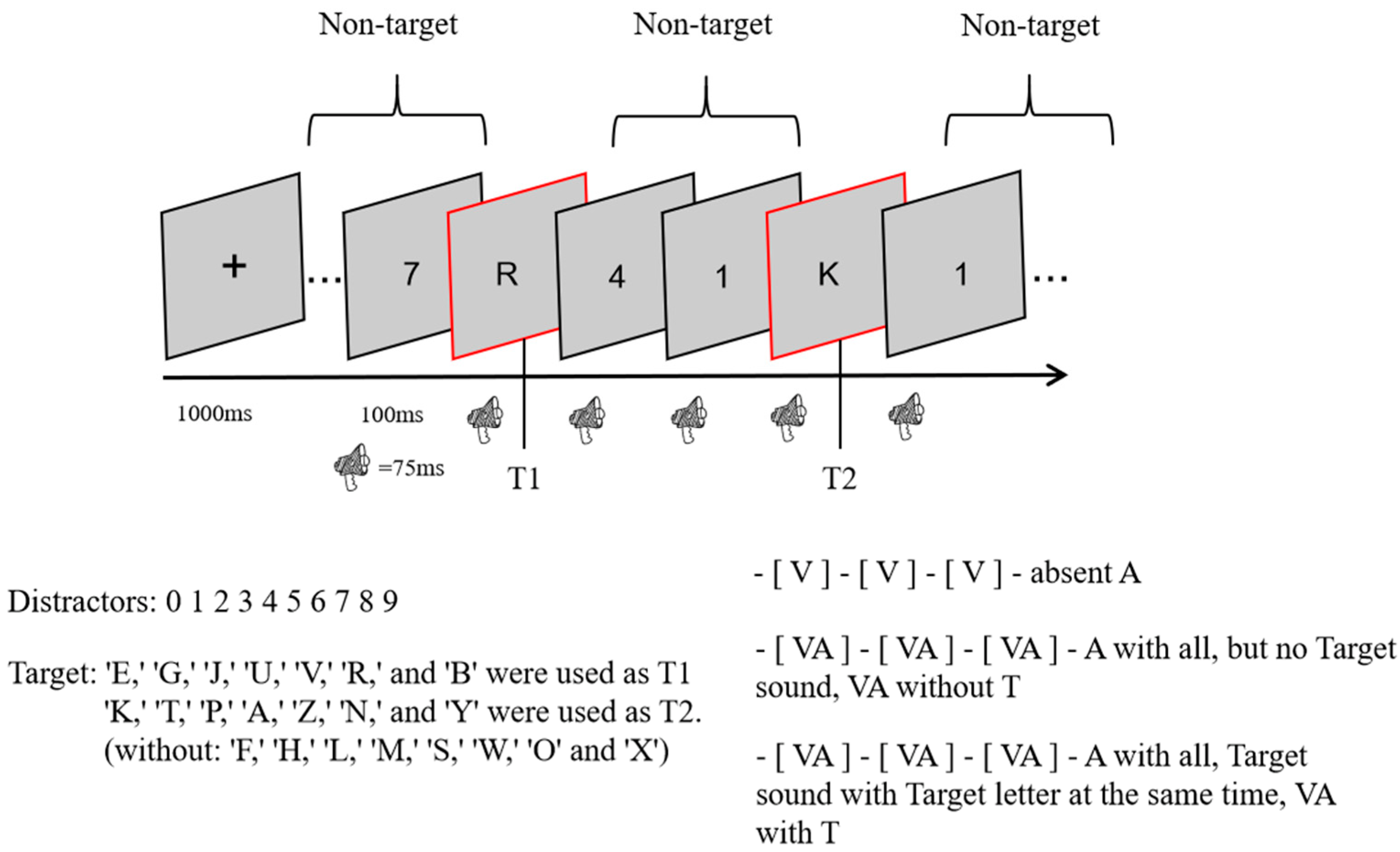 Brainsci 13 00340 g001