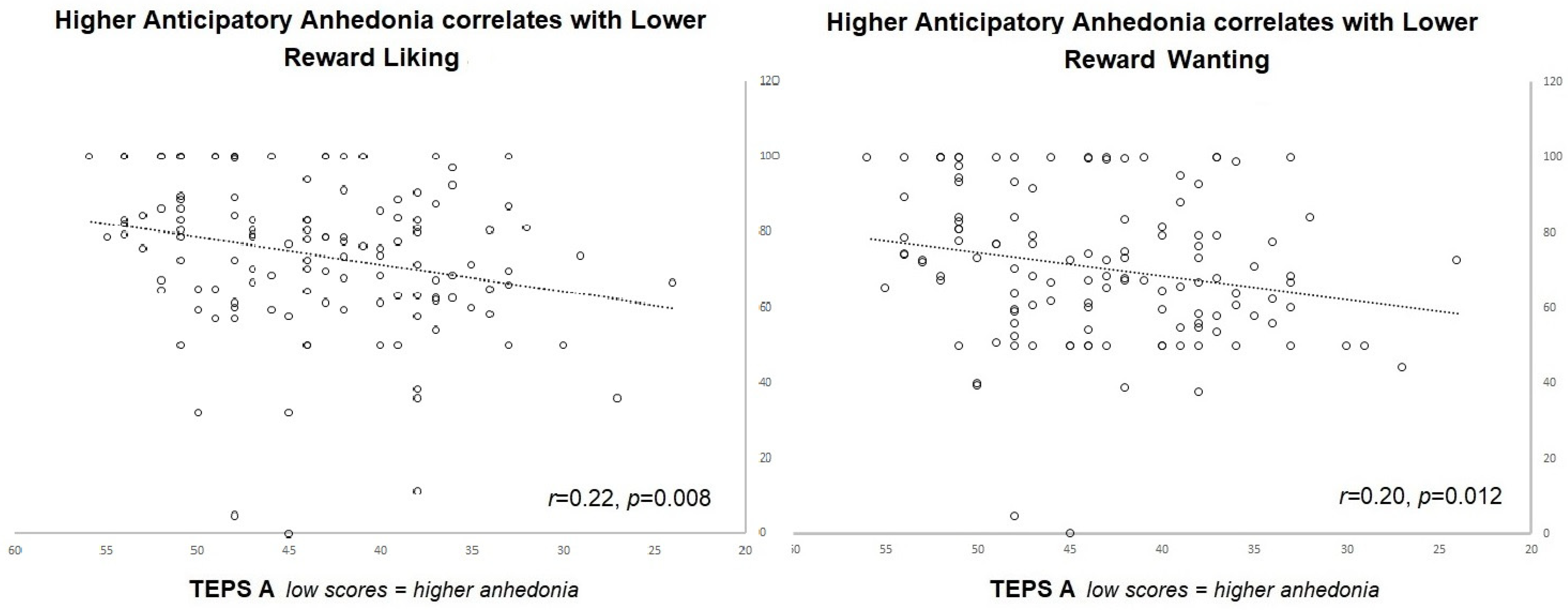 Brainsci 13 00341 g002