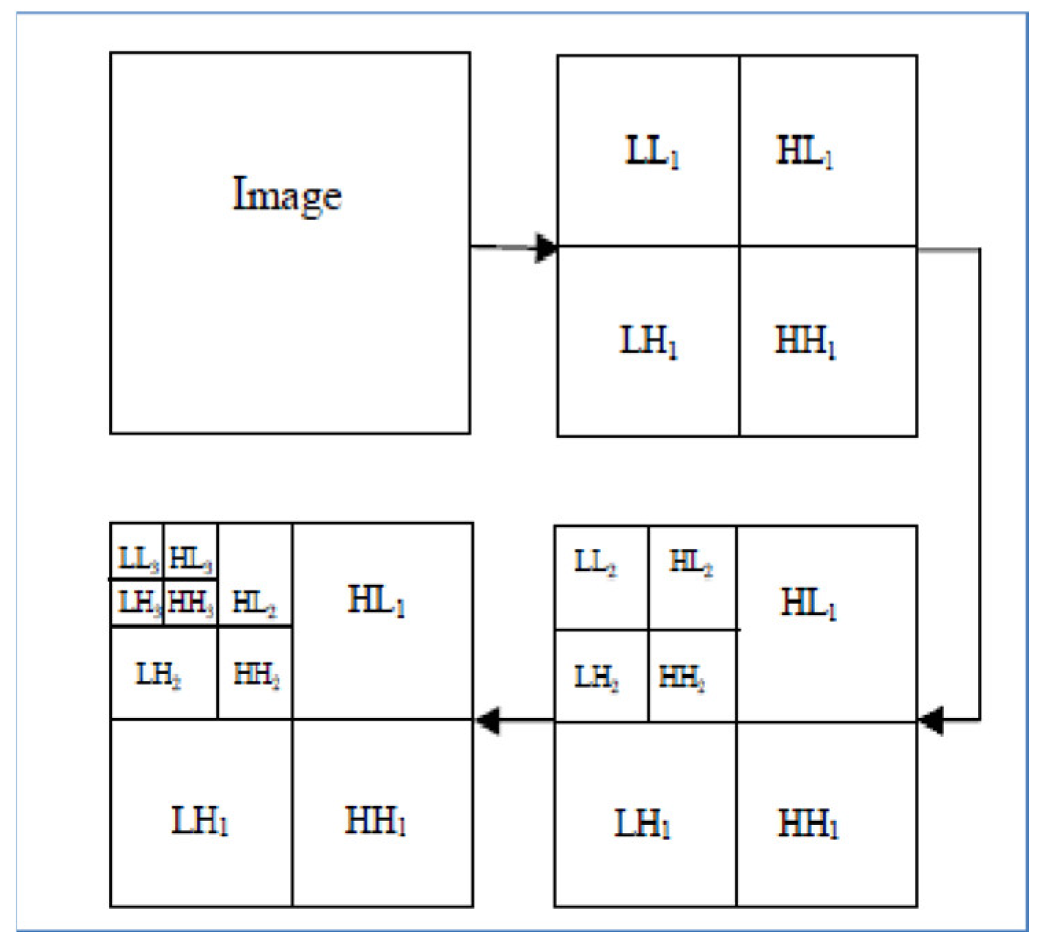 Brainsci 13 00348 g004