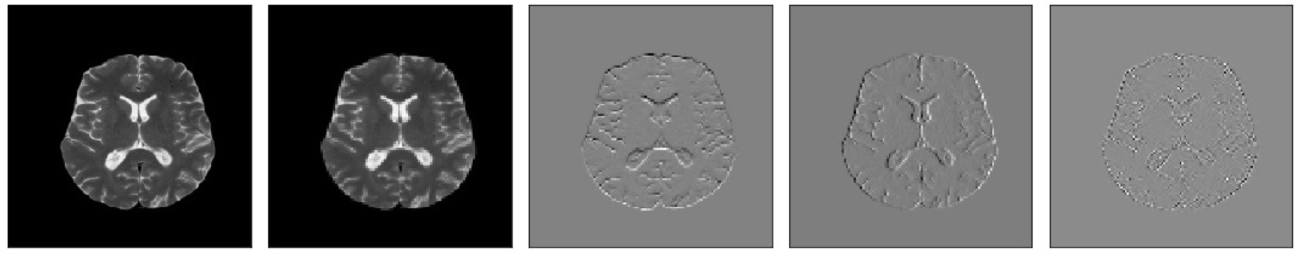 Brainsci 13 00348 g008