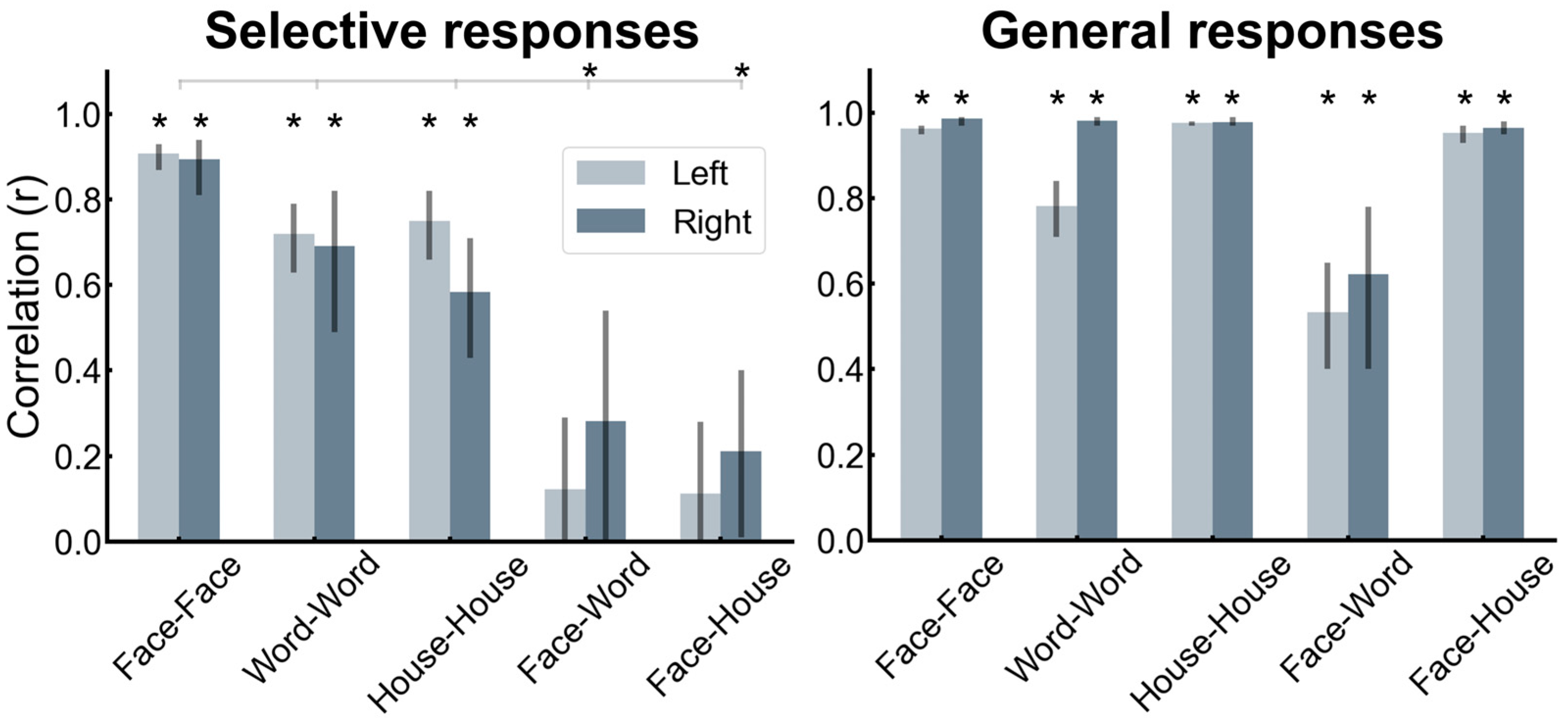 Brainsci 13 00354 g014