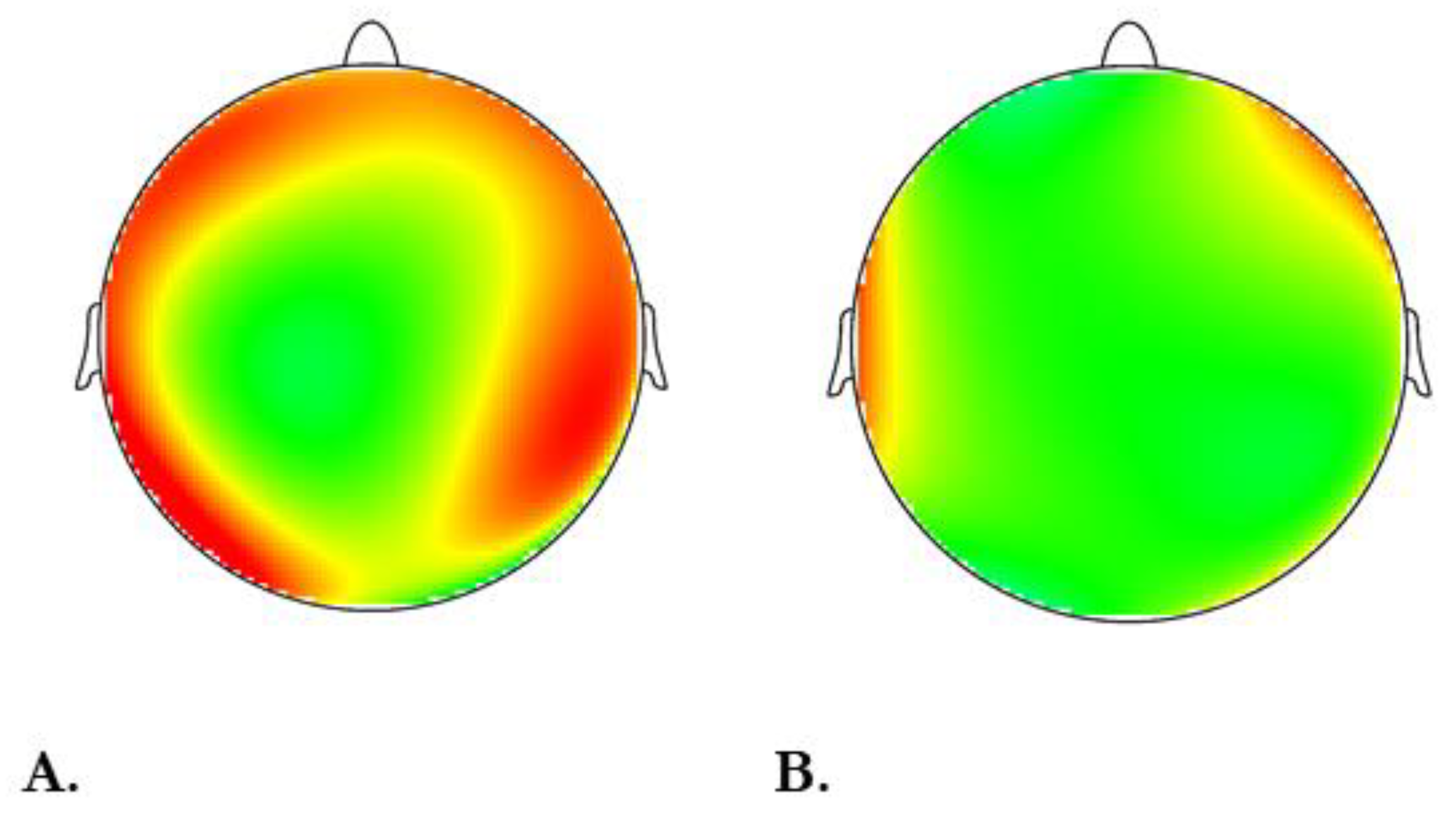 Brainsci 13 00356 g004