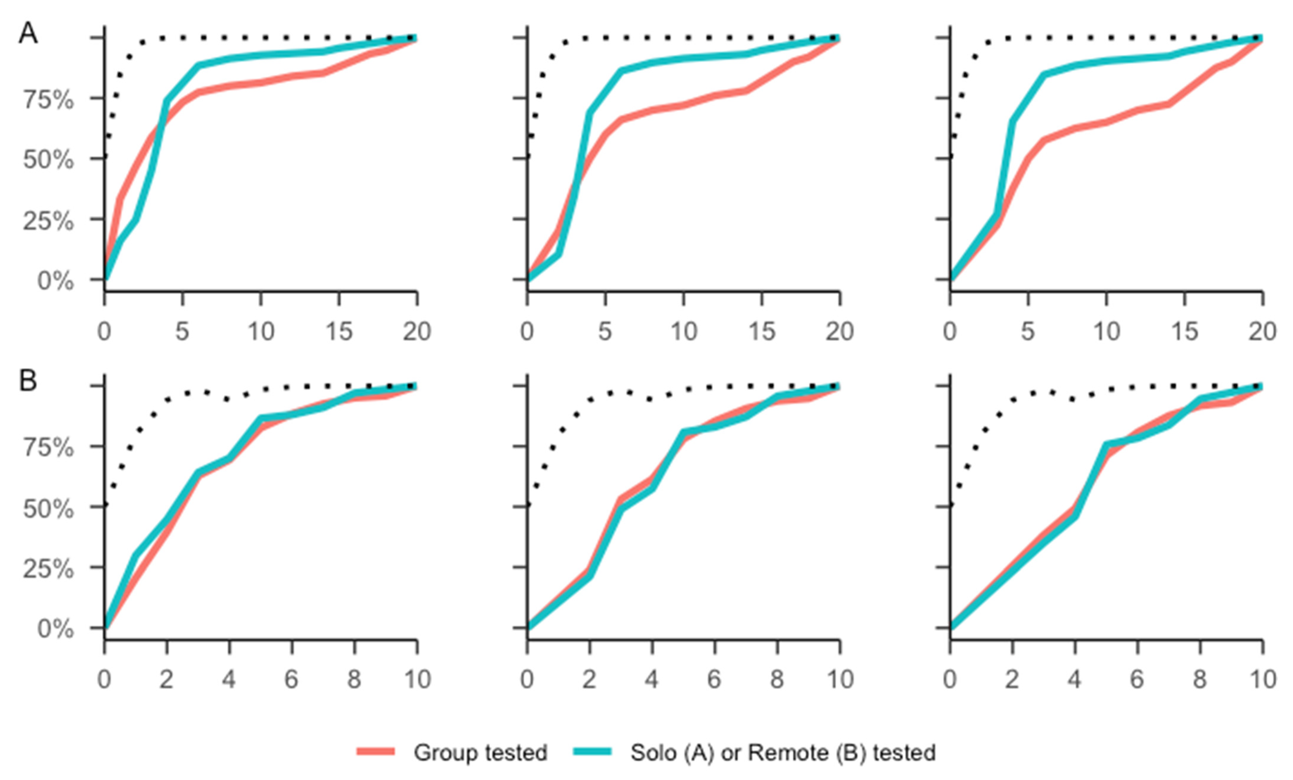 Brainsci 13 00359 g002