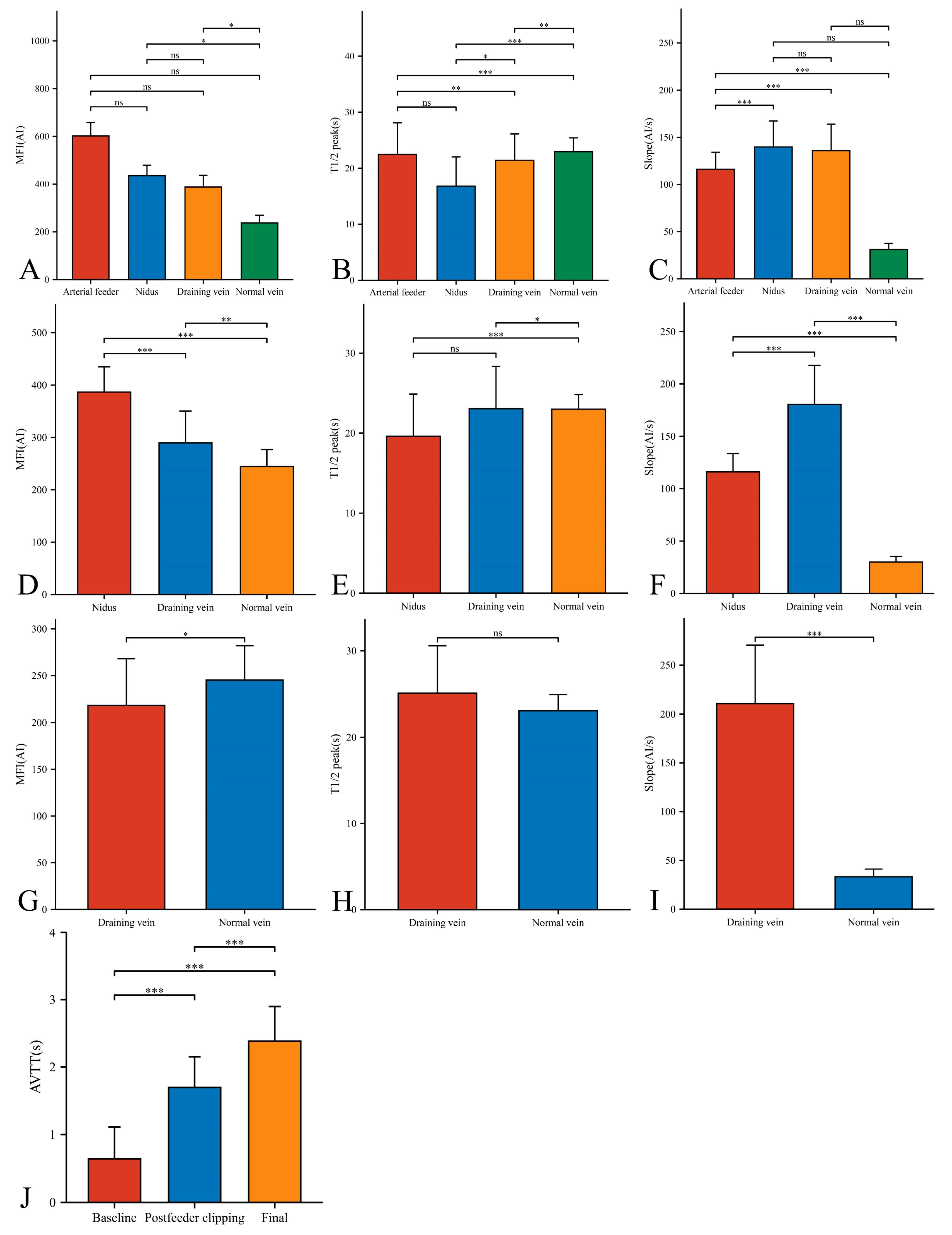 Brainsci 13 00366 g004