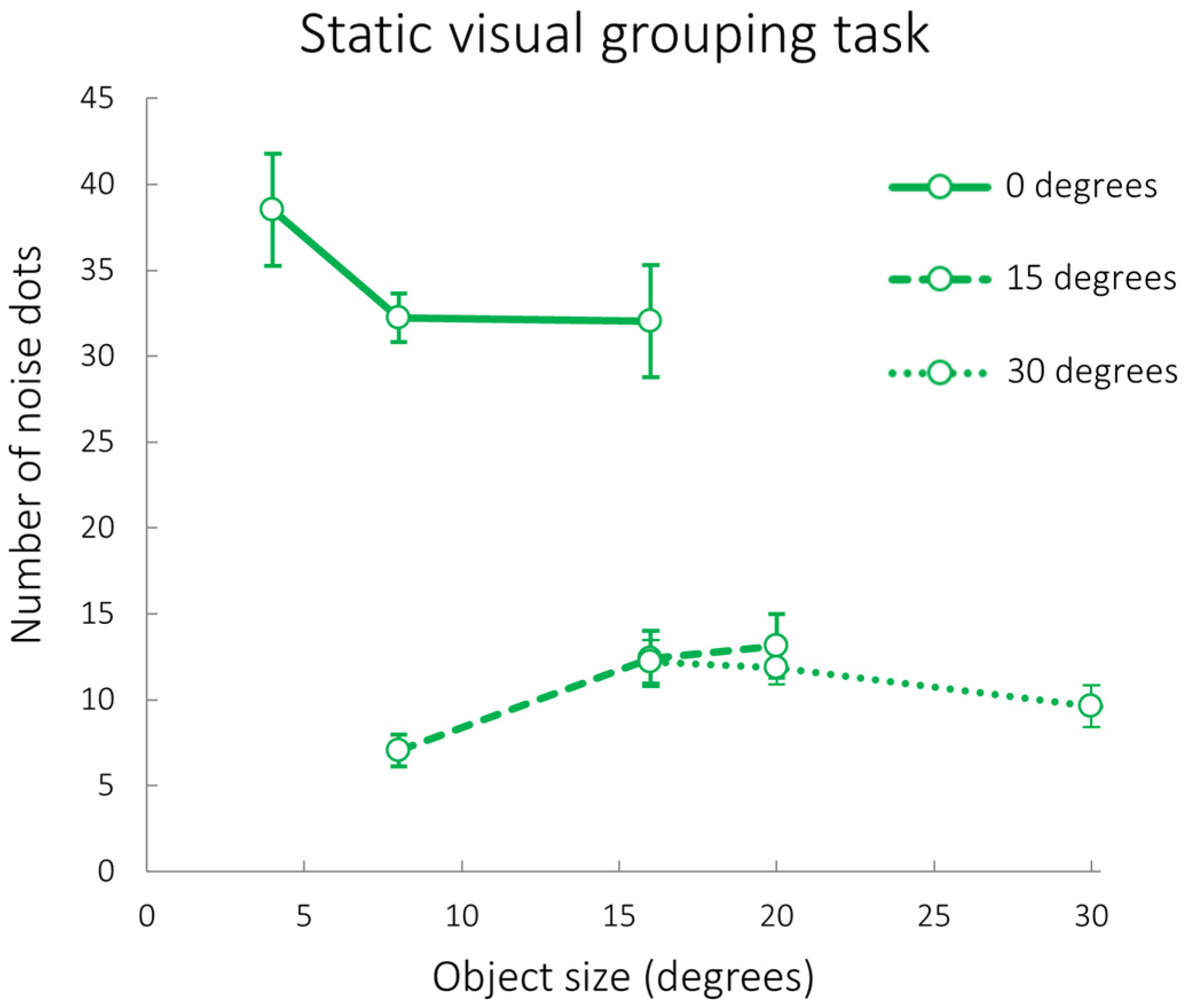 Brainsci 13 00380 g006
