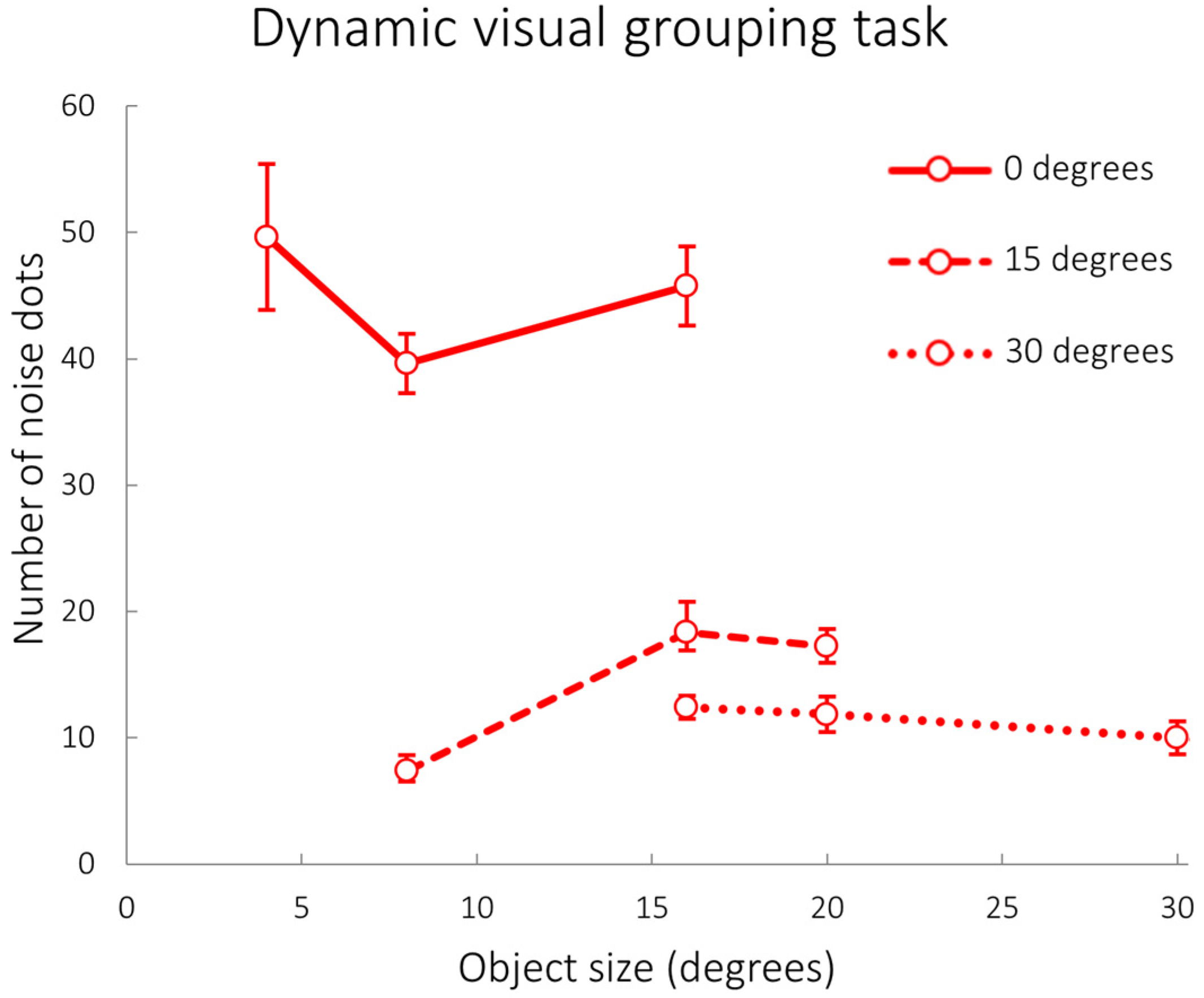 Brainsci 13 00380 g007