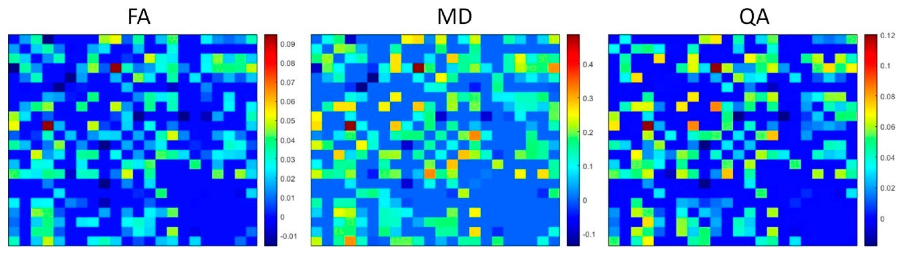 Brainsci 13 00391 g004