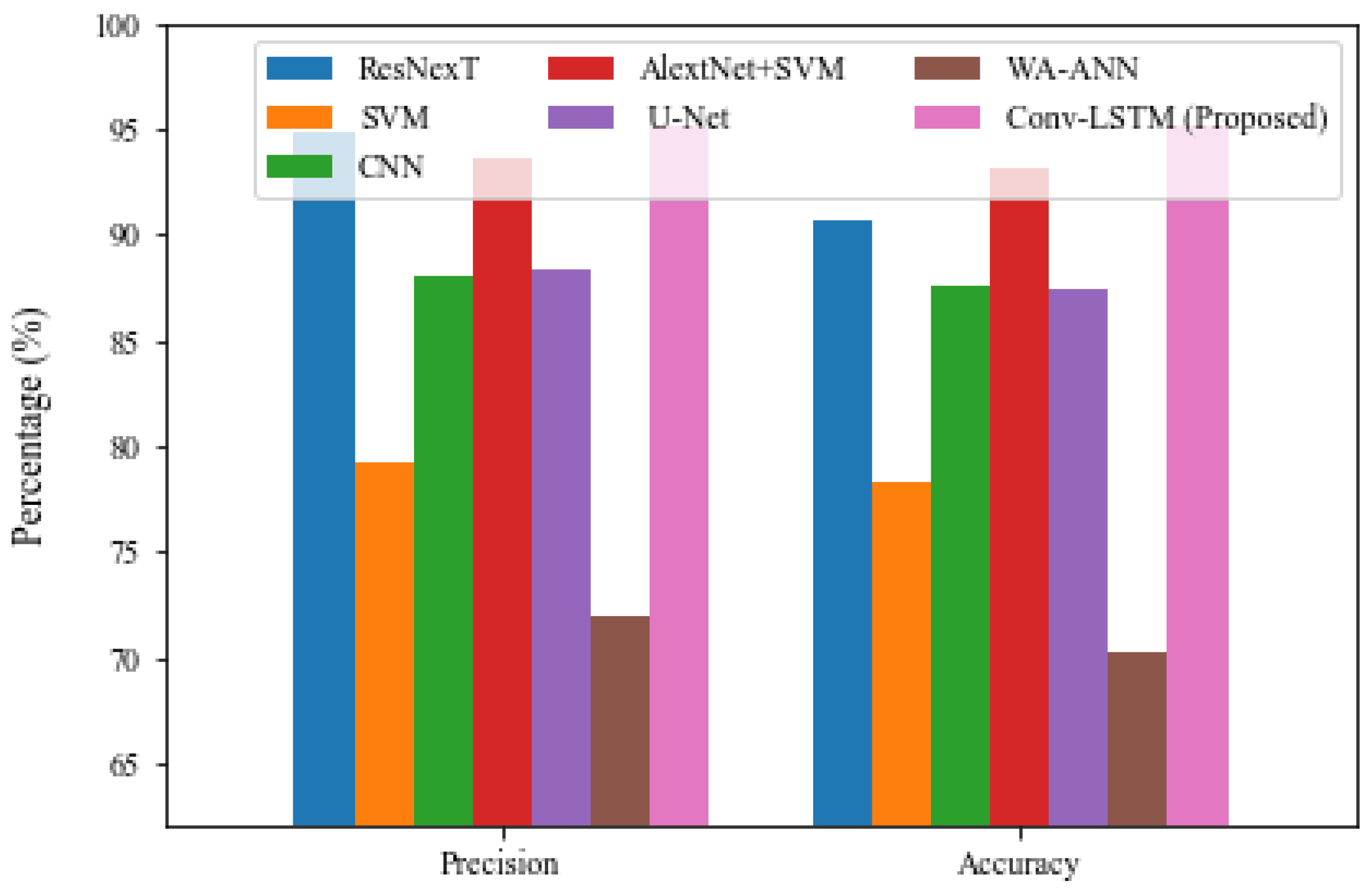 Brainsci 13 00400 g010 Brainsci 13 00400 g010