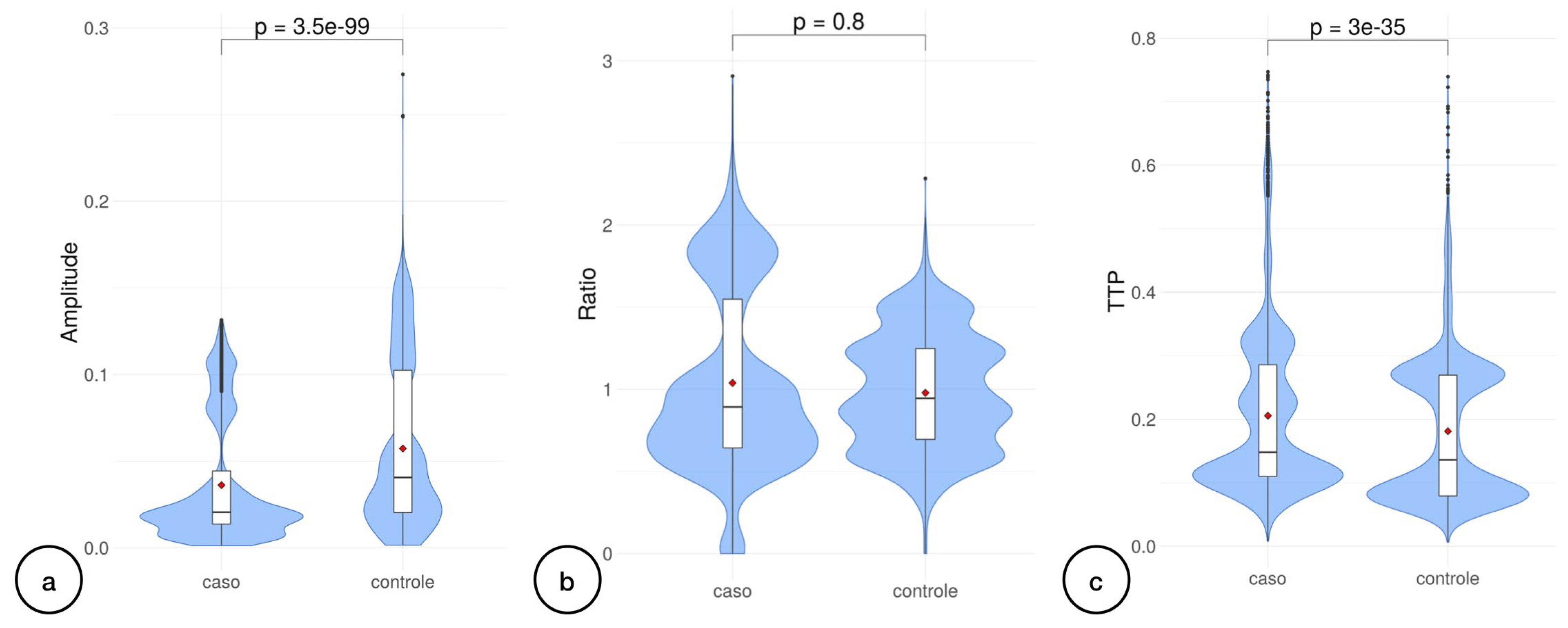 Brainsci 13 00401 g001