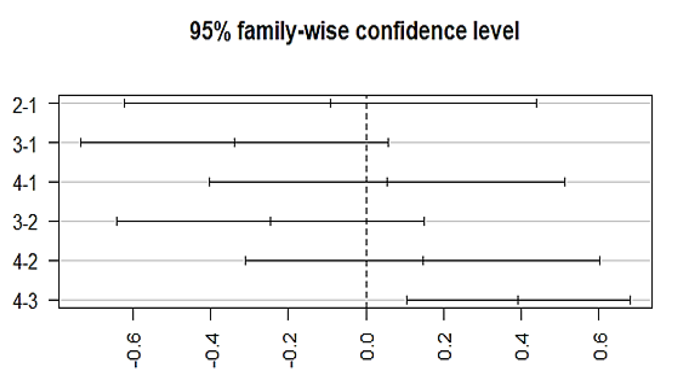 Brainsci 13 00407 g005