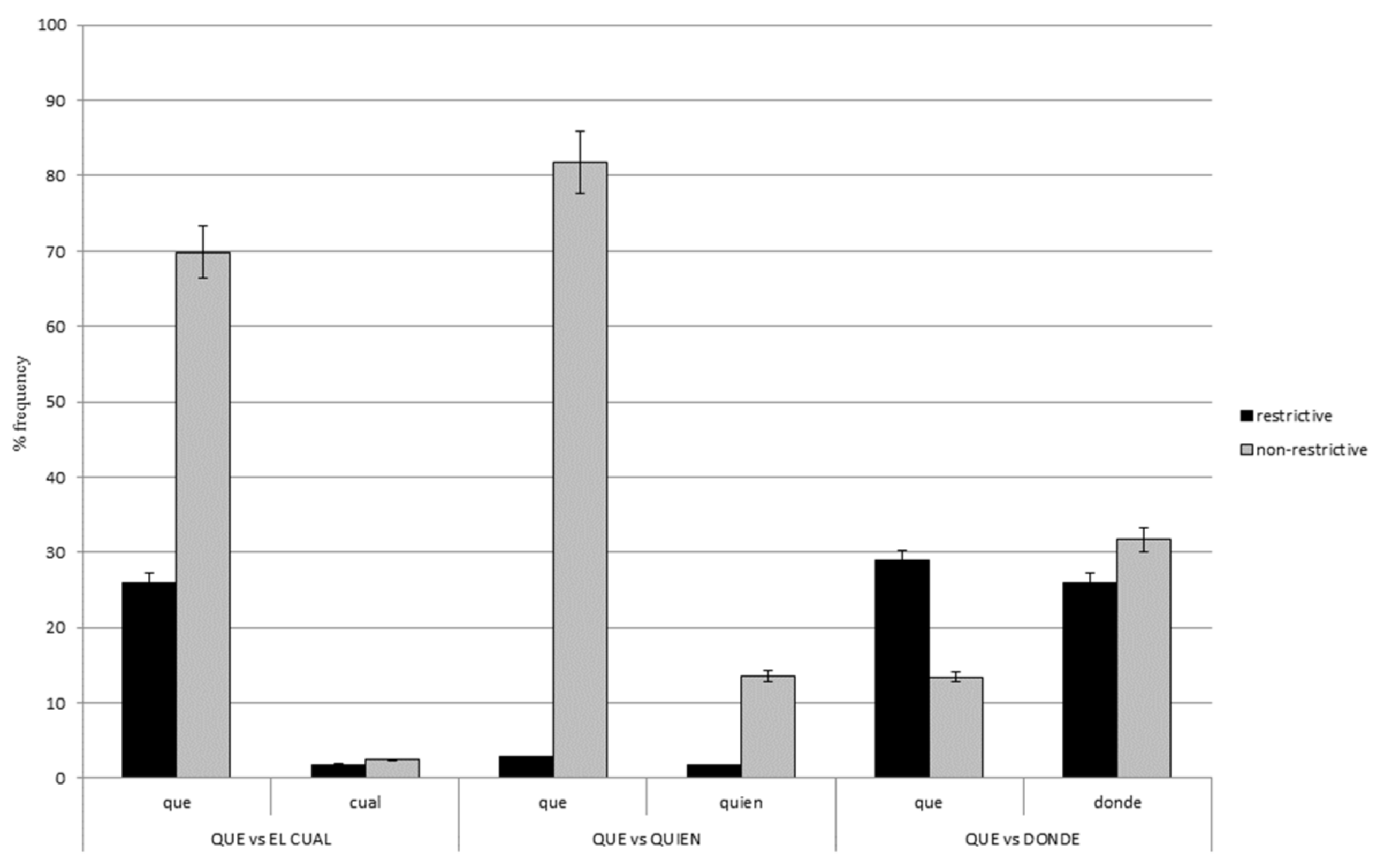 Brainsci 13 00409 g001