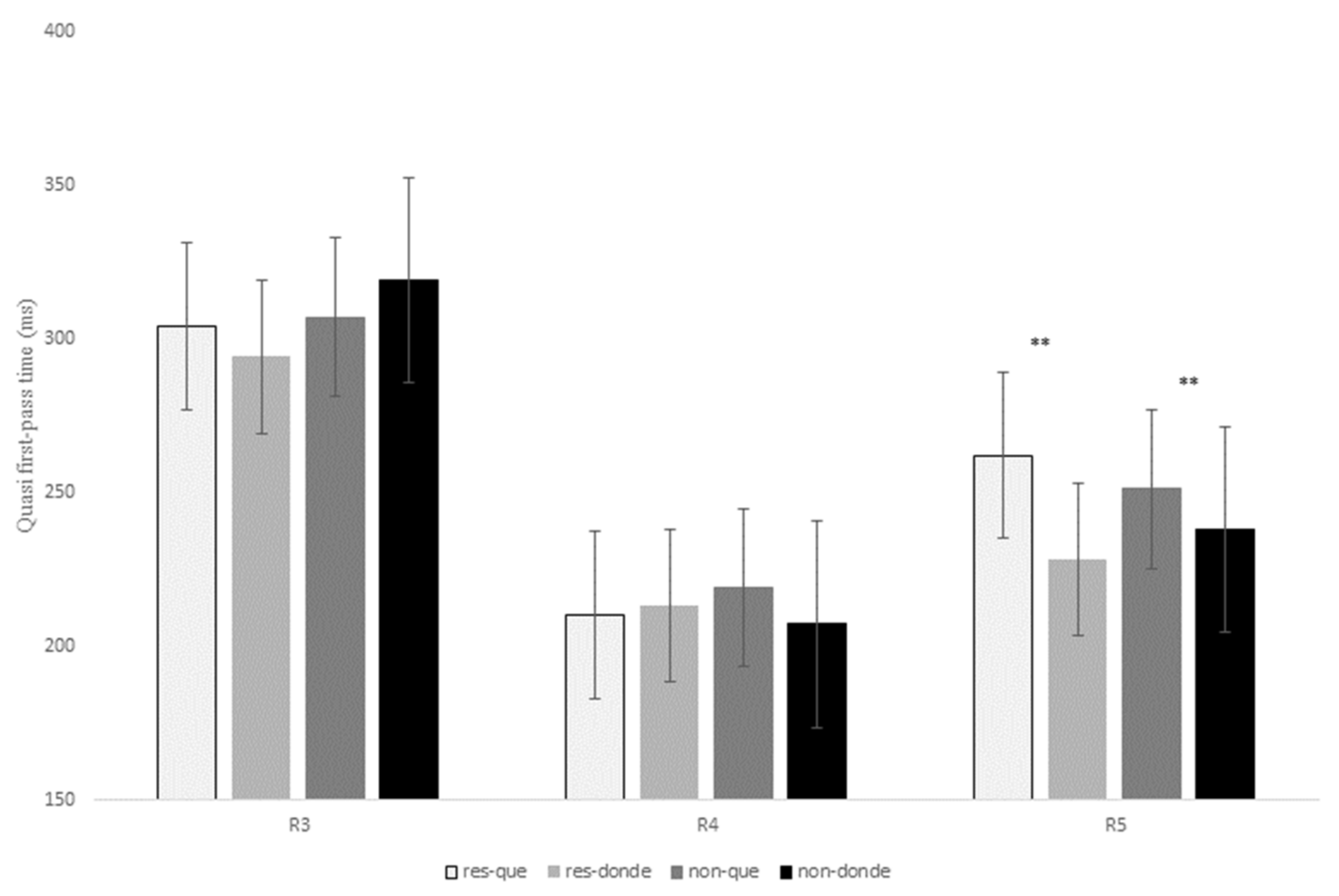 Brainsci 13 00409 g009