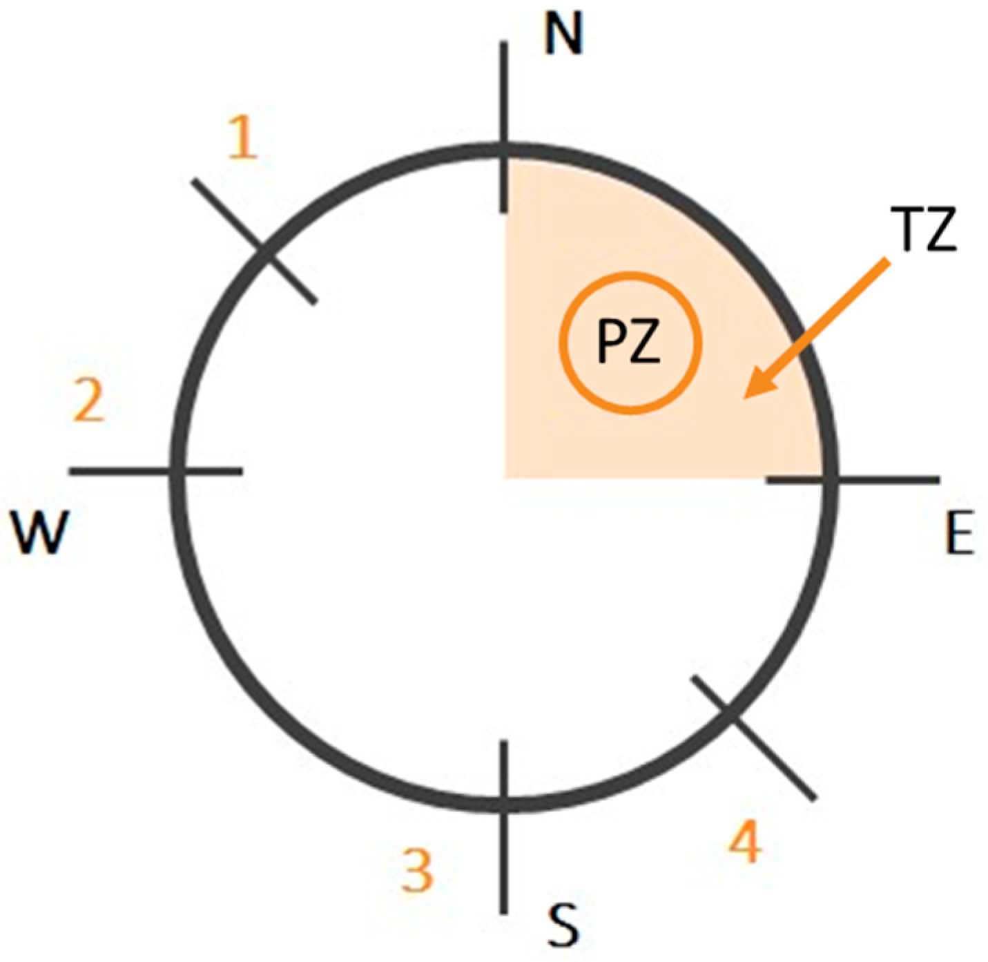 Brainsci 13 00410 g001
