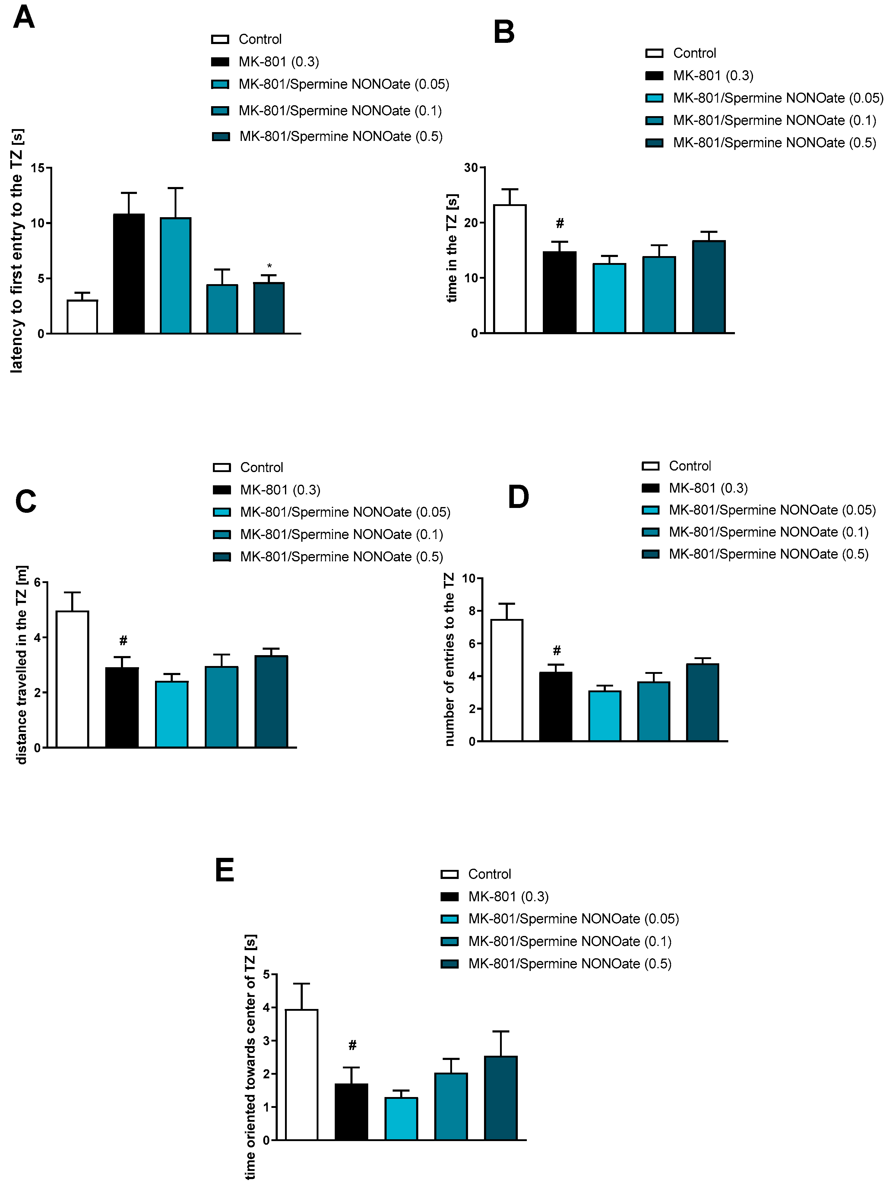 Brainsci 13 00410 g008