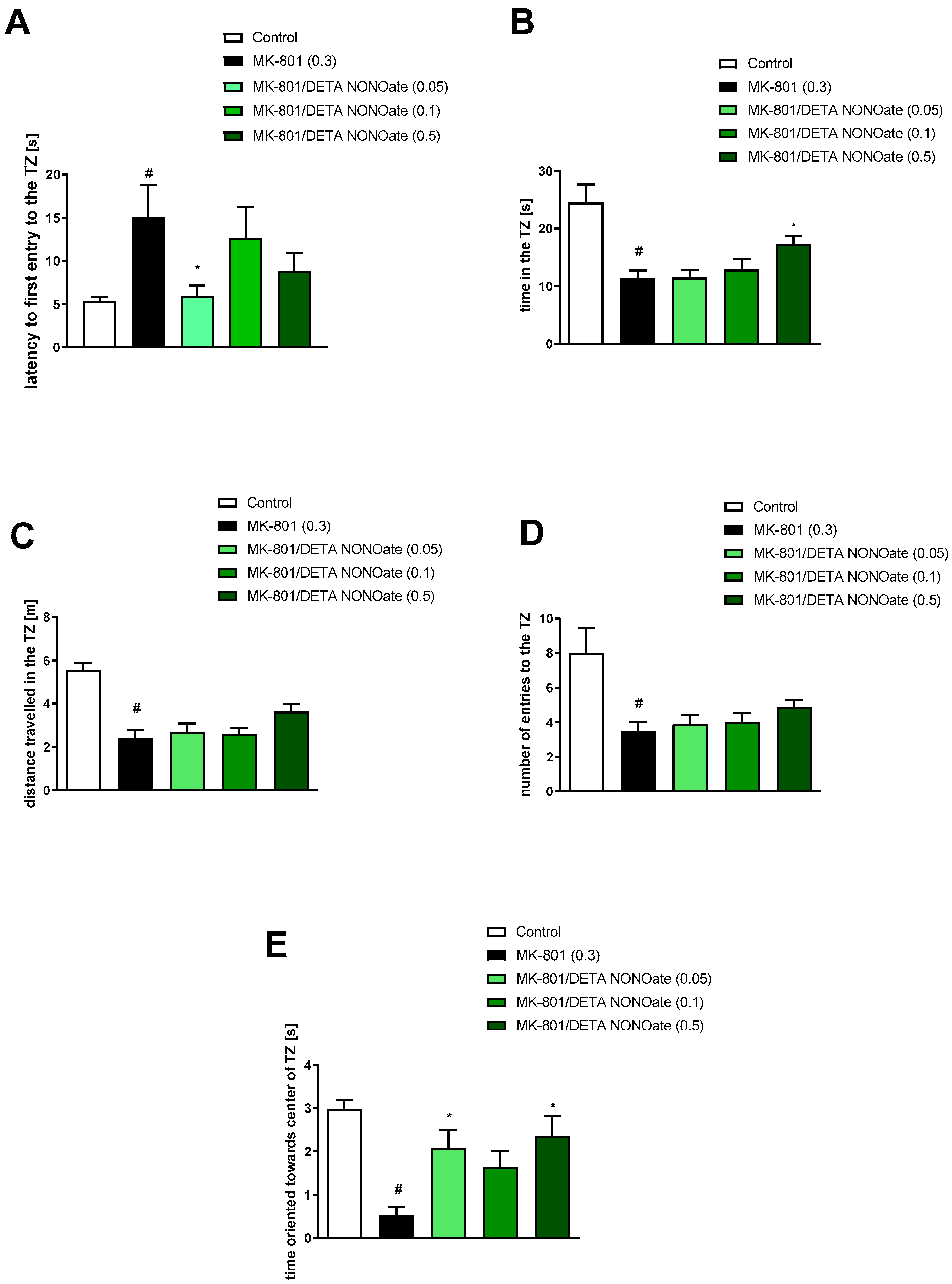 Brainsci 13 00410 g009