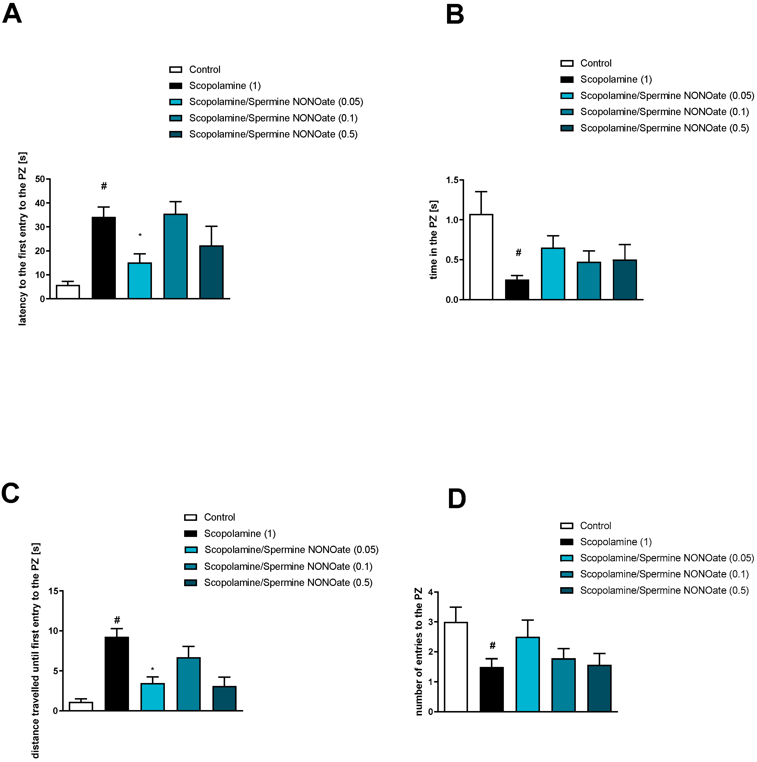 Brainsci 13 00410 g011