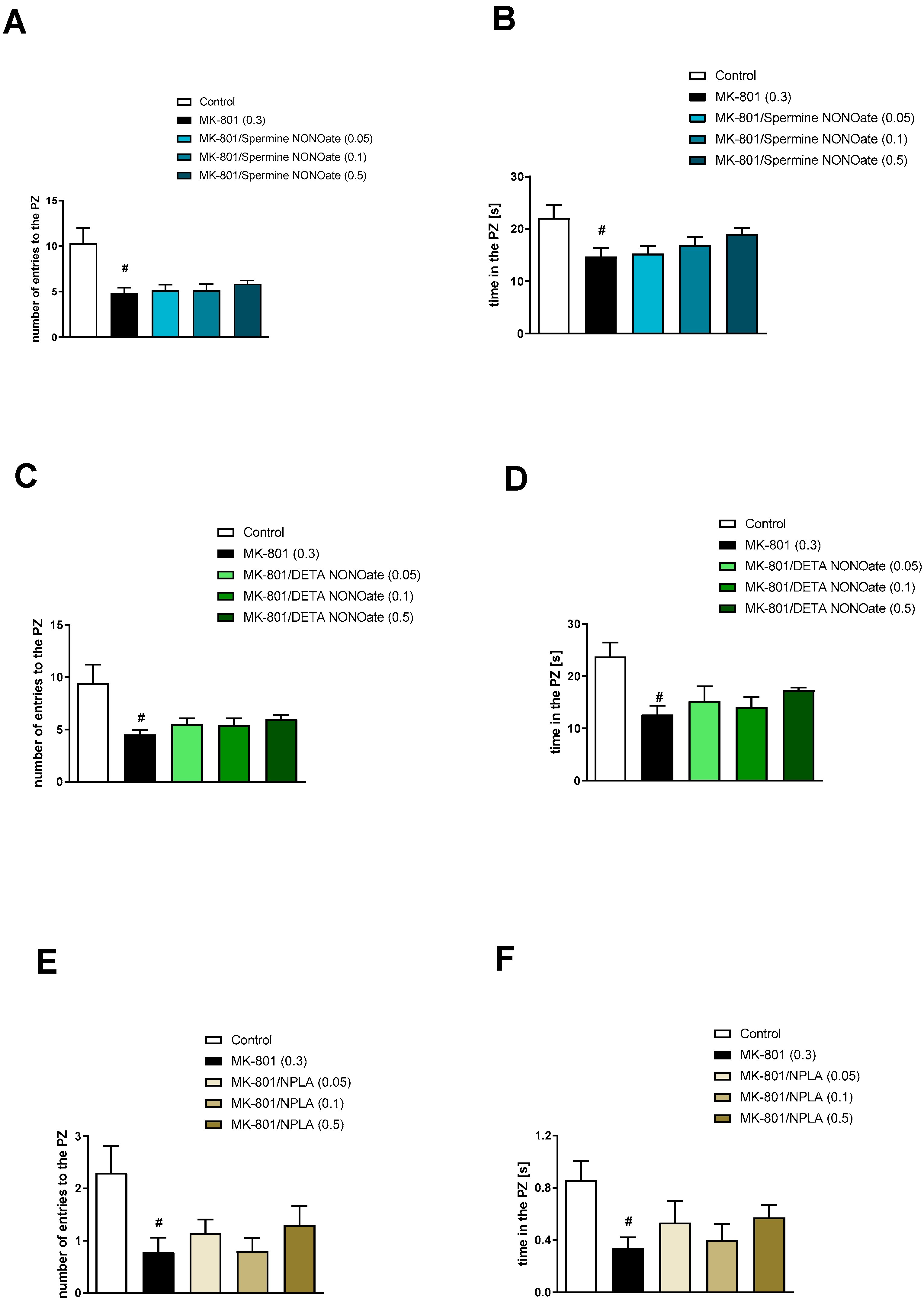 Brainsci 13 00410 g014