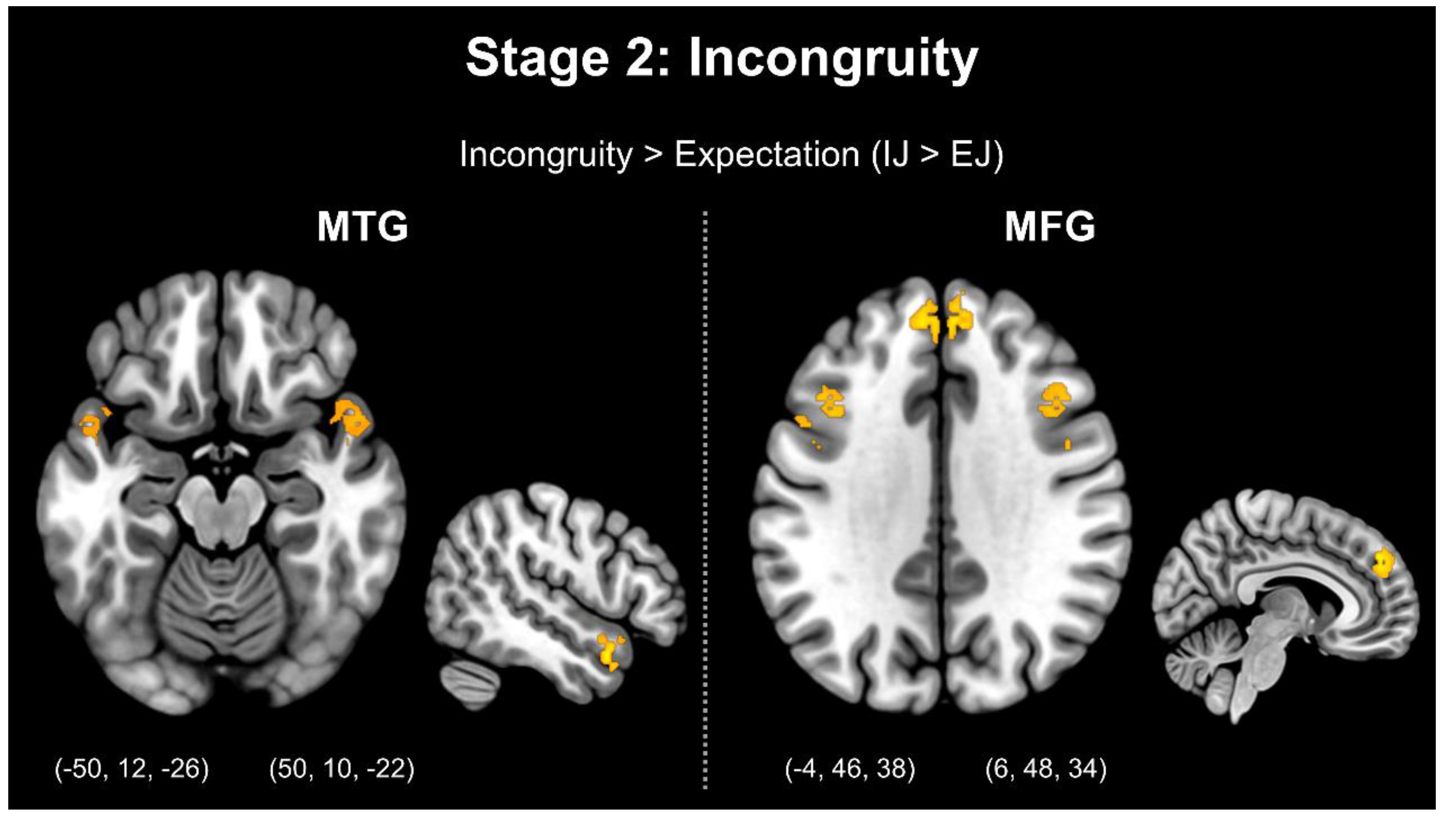 Brainsci 13 00417 g003