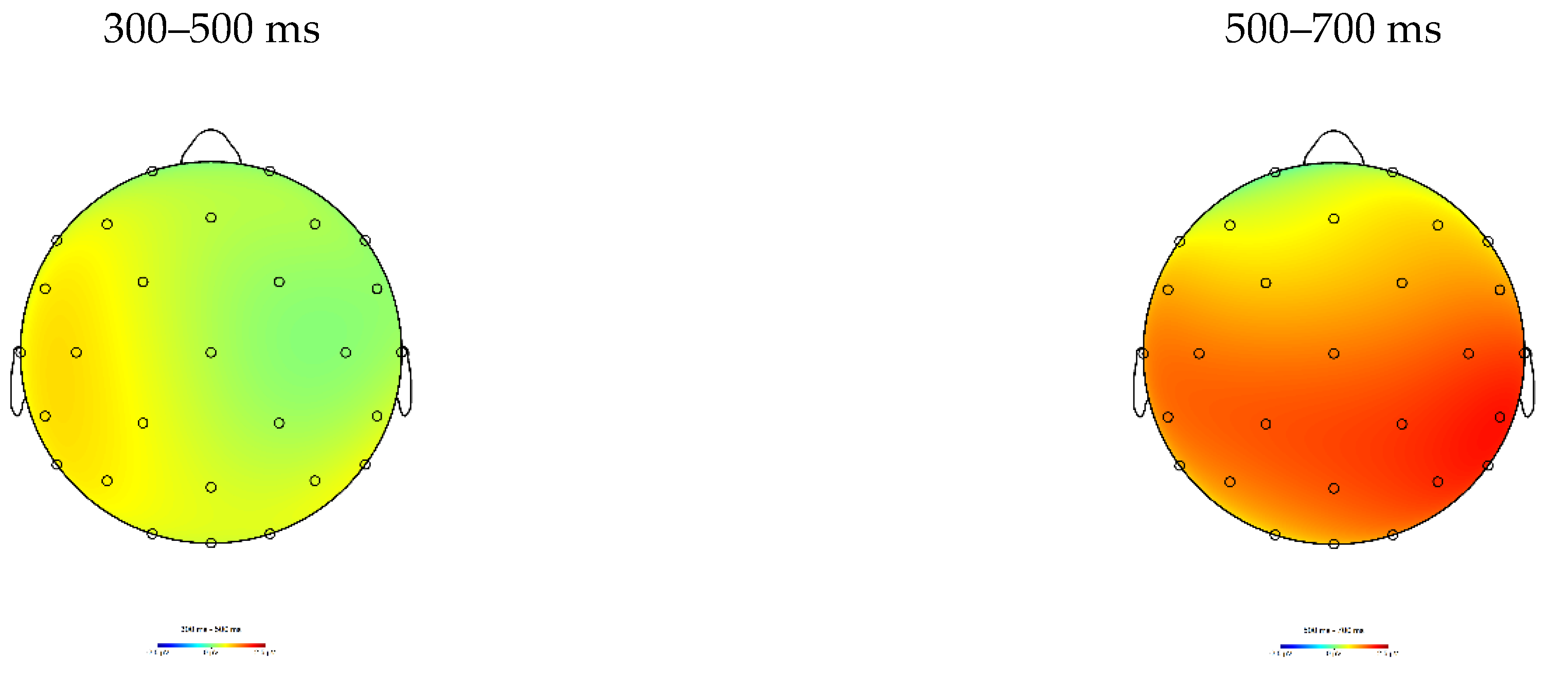 Brainsci 13 00432 g003a