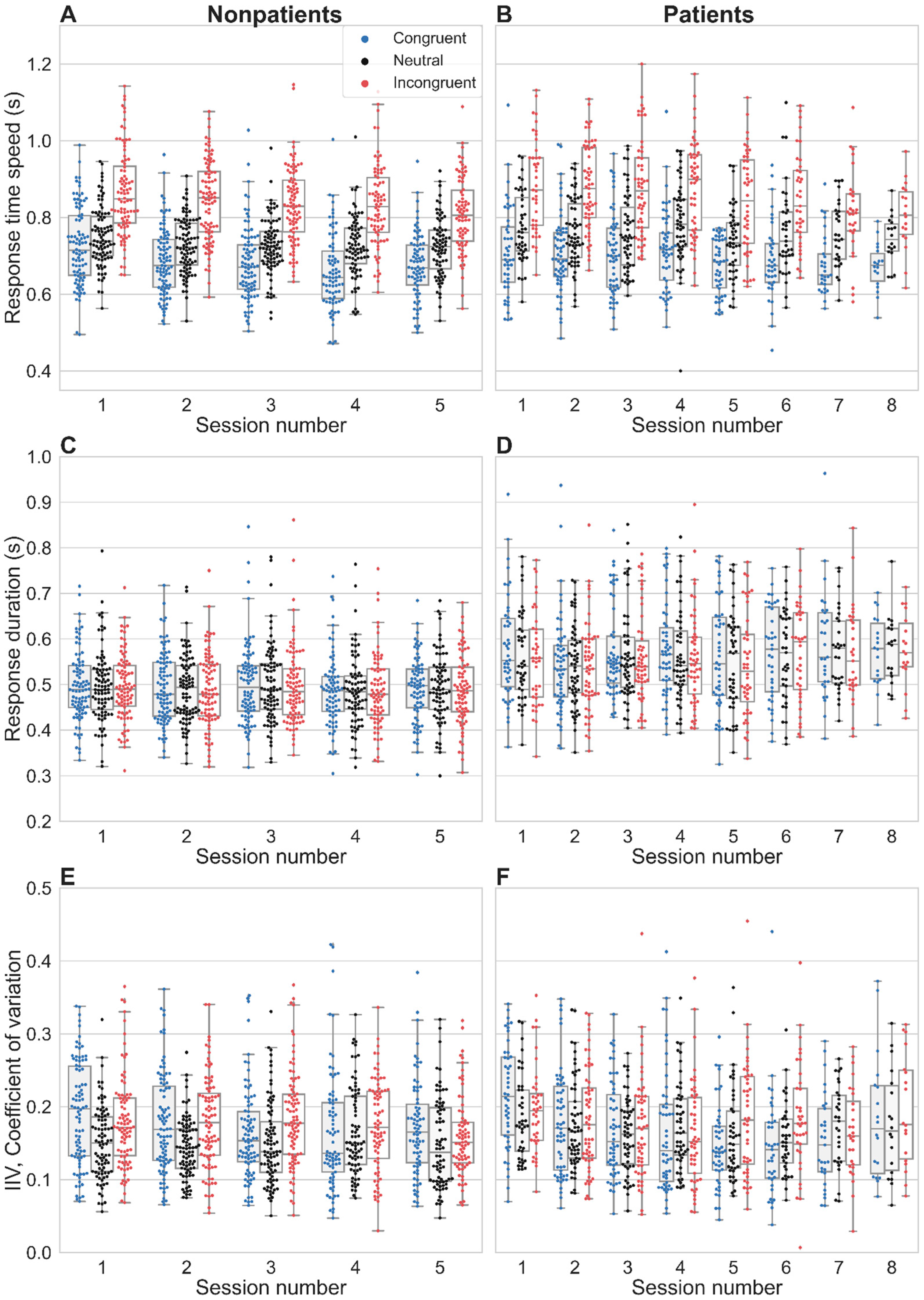 Brainsci 13 00442 g002