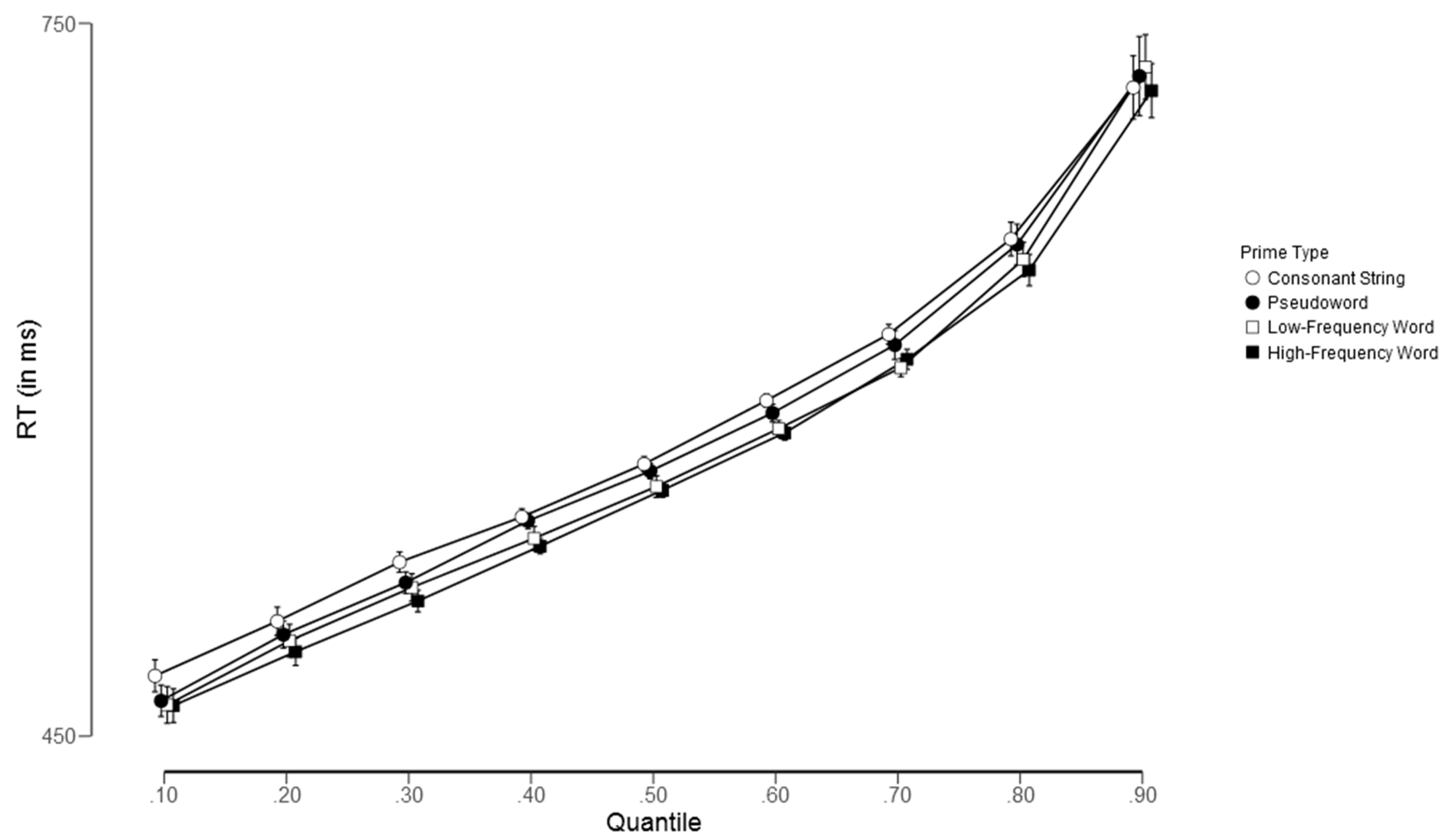 Brainsci 13 00452 g001