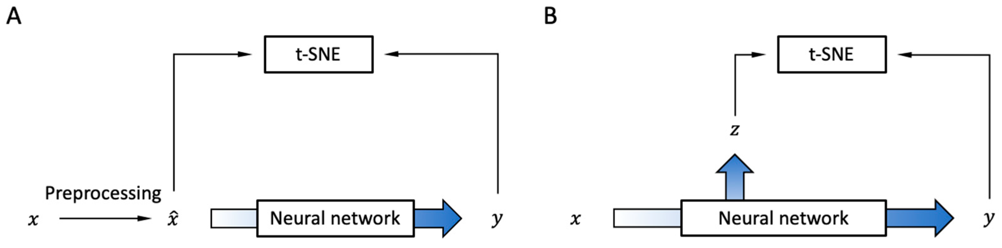 Brainsci 13 00453 g002 Brainsci 13 00453 g002
