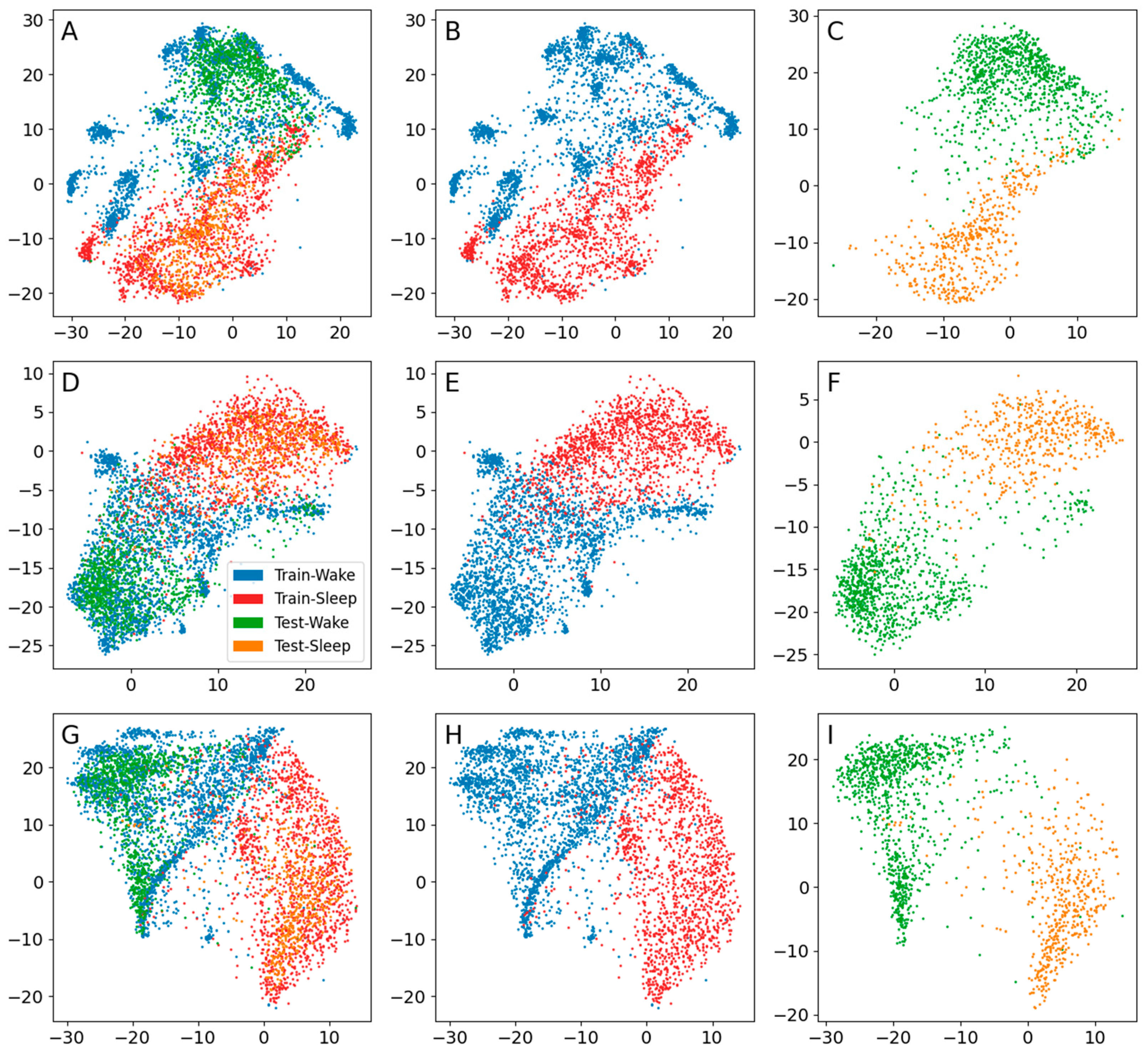 Brainsci 13 00453 g004 Brainsci 13 00453 g004