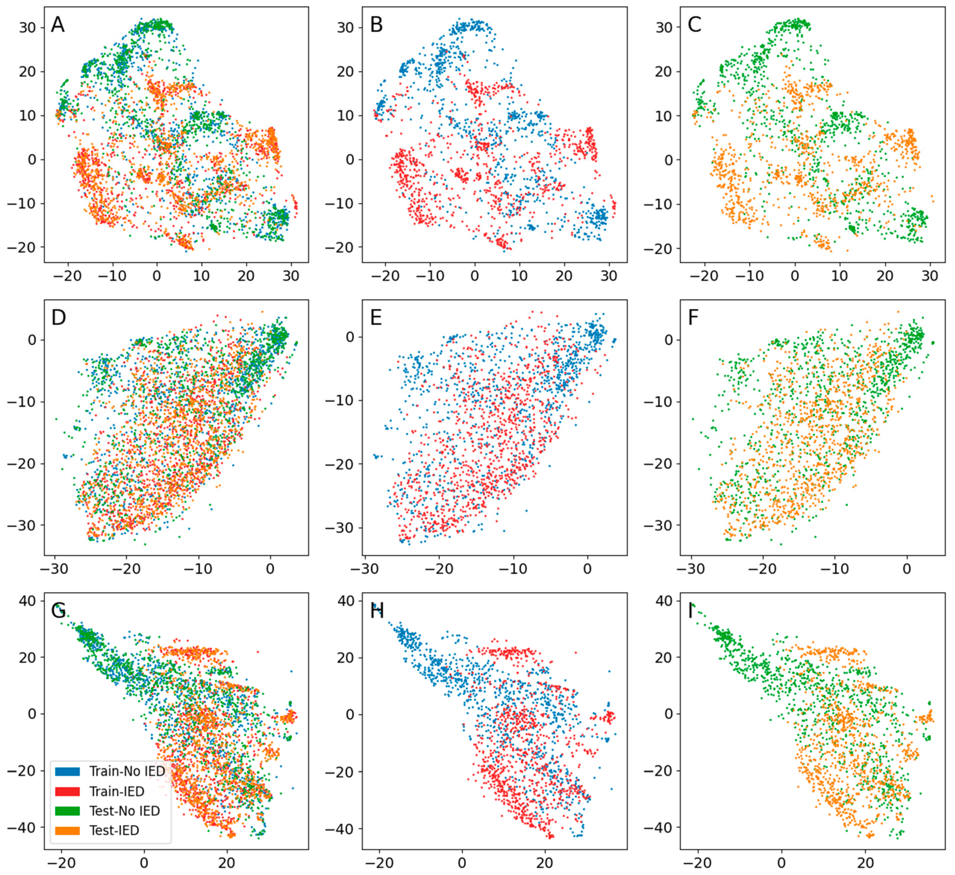 Brainsci 13 00453 g005 Brainsci 13 00453 g005