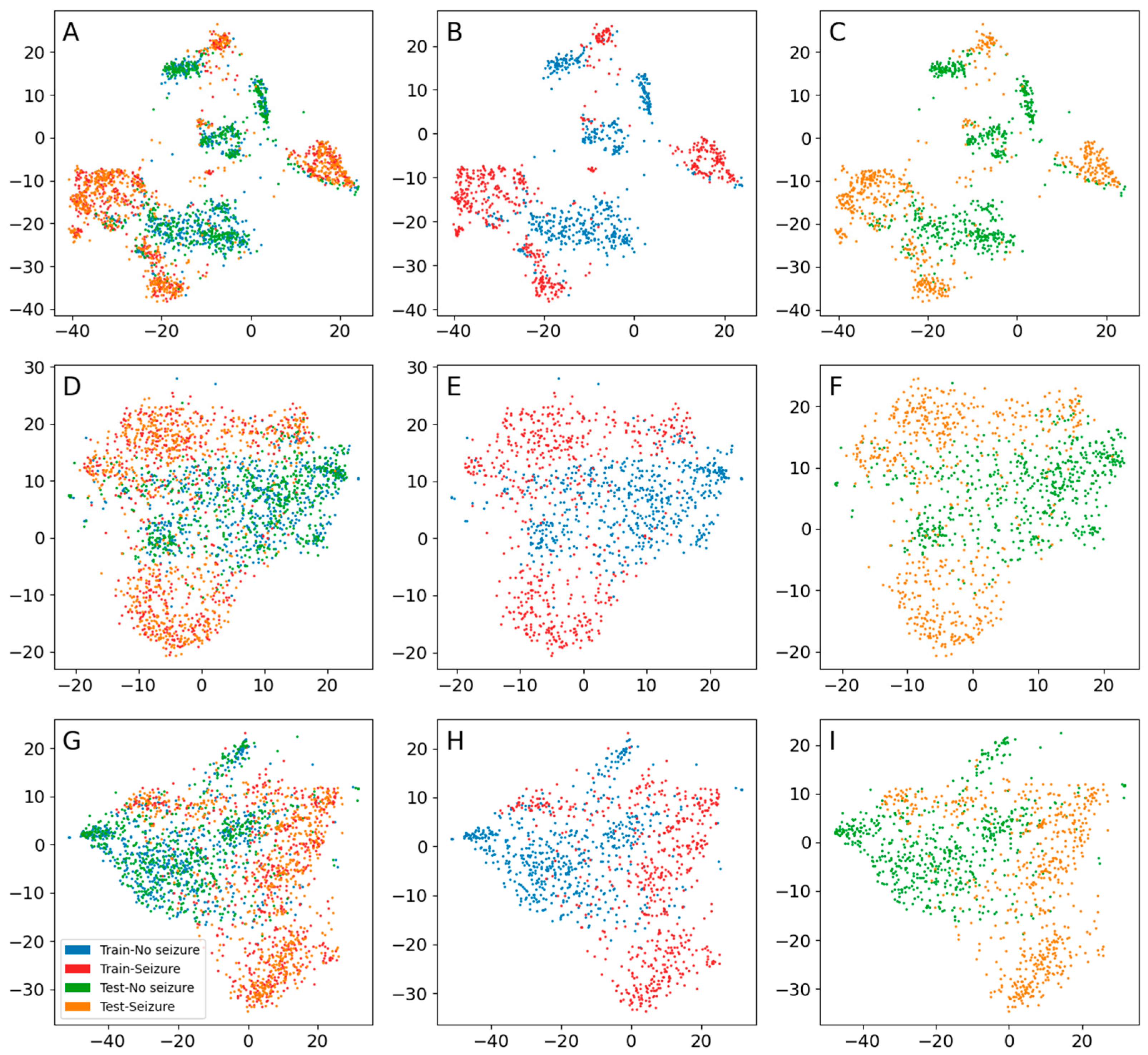 Brainsci 13 00453 g006 Brainsci 13 00453 g006