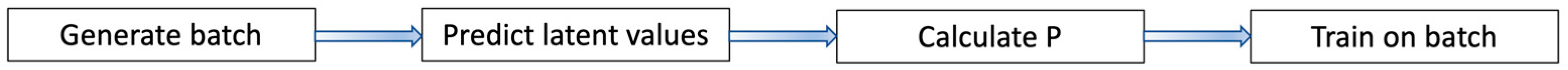 Brainsci 13 00453 g0a10 Brainsci 13 00453 g0a10