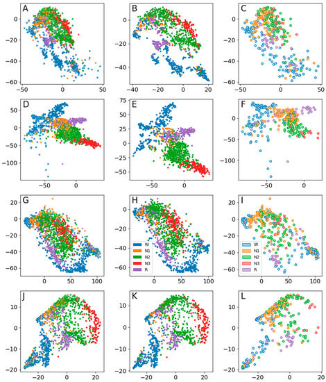 Brainsci 13 00453 g0a16