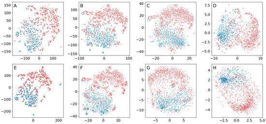 Brainsci 13 00453 g0a3