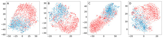 Brainsci 13 00453 g0a4