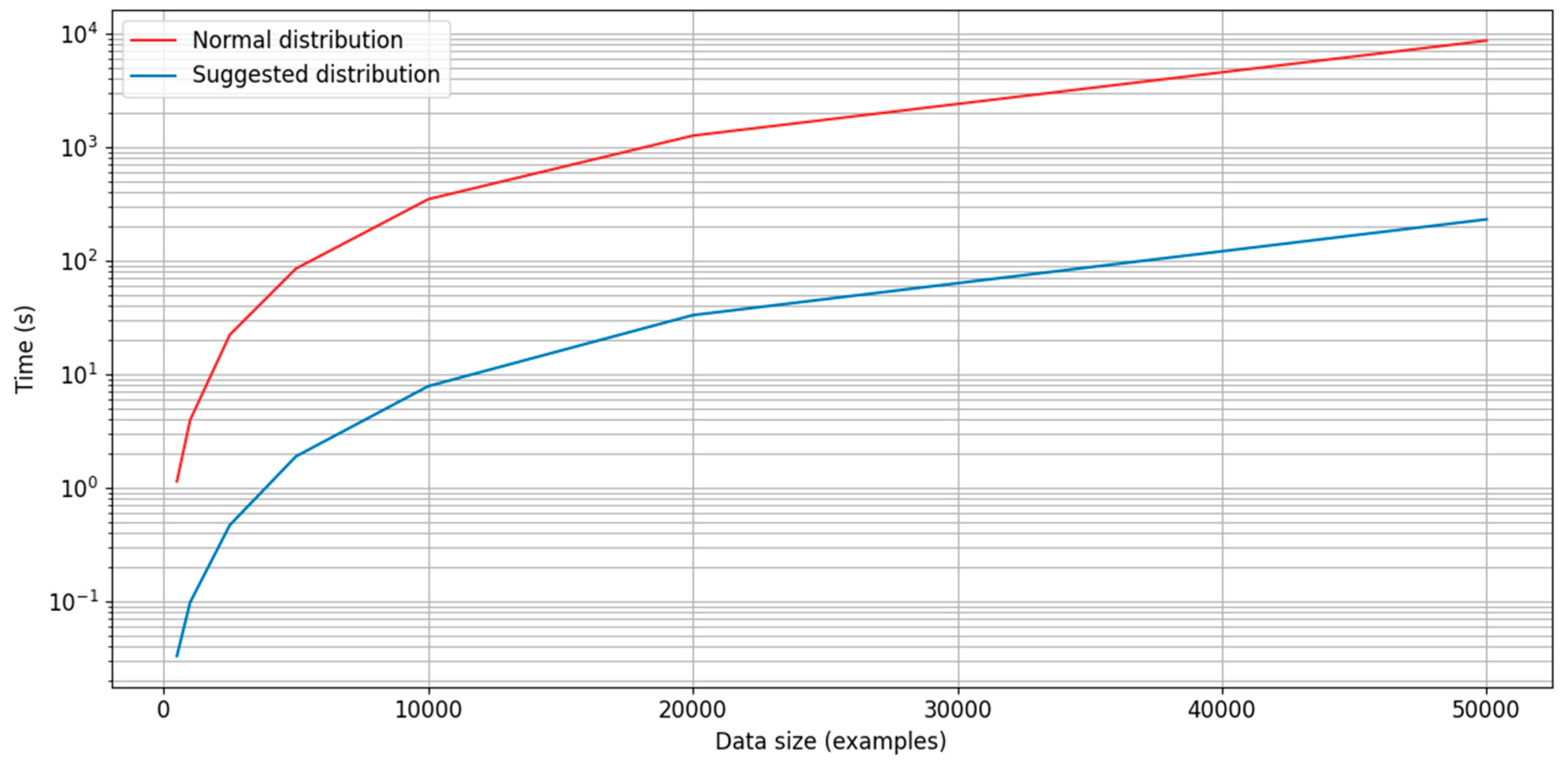 Brainsci 13 00453 g0a5 Brainsci 13 00453 g0a5