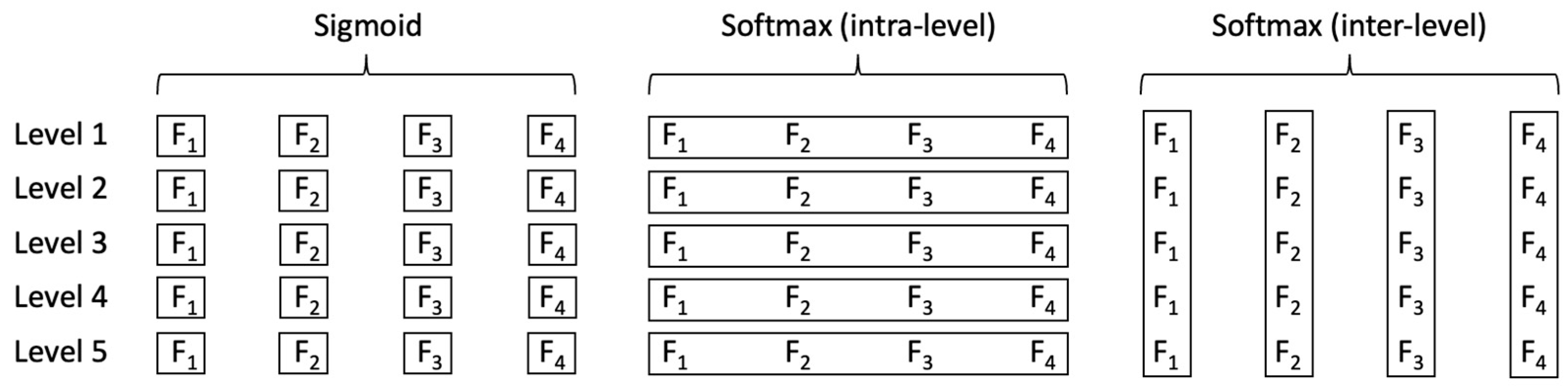 Brainsci 13 00453 g0a8 Brainsci 13 00453 g0a8