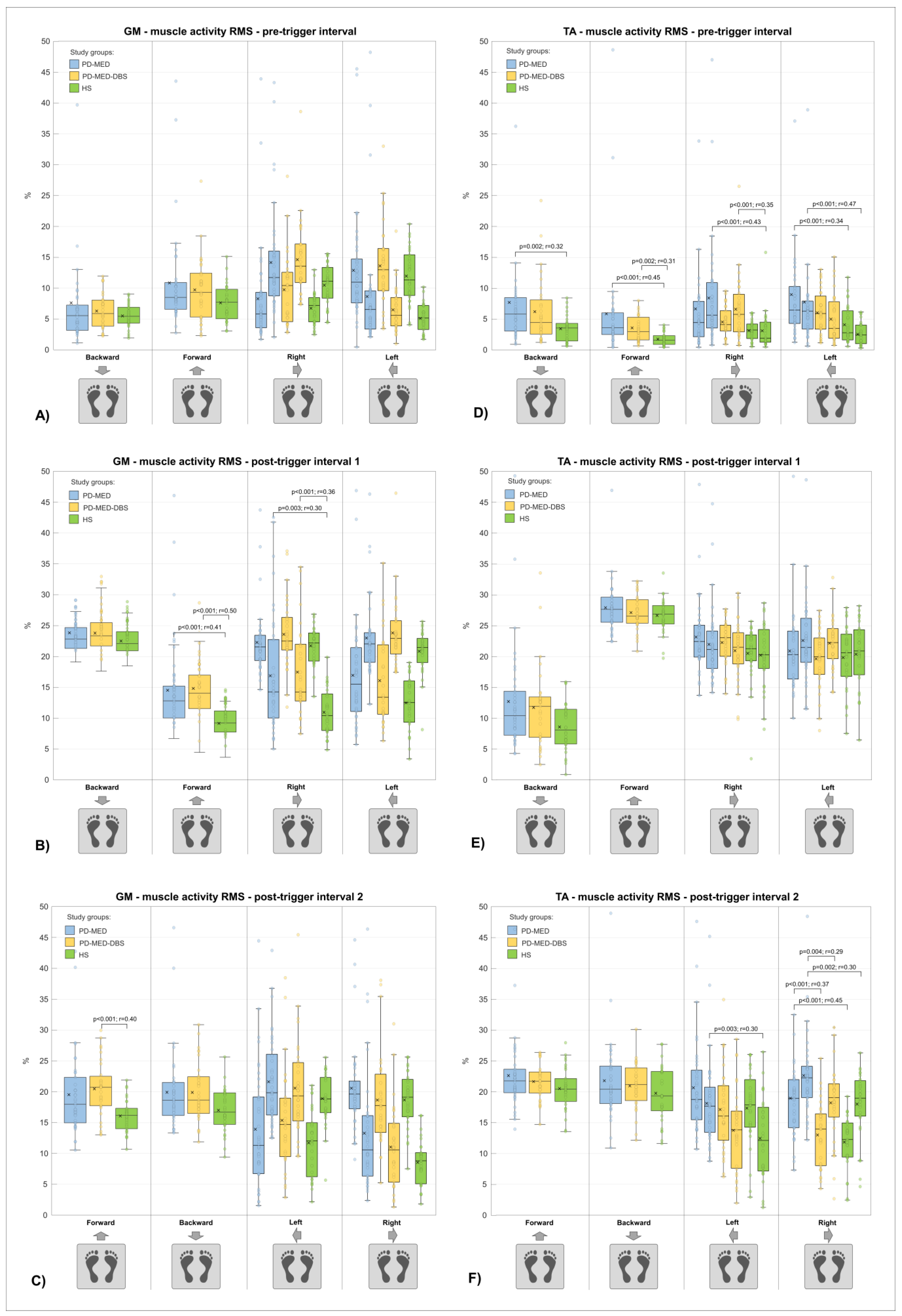 Brainsci 13 00454 g003