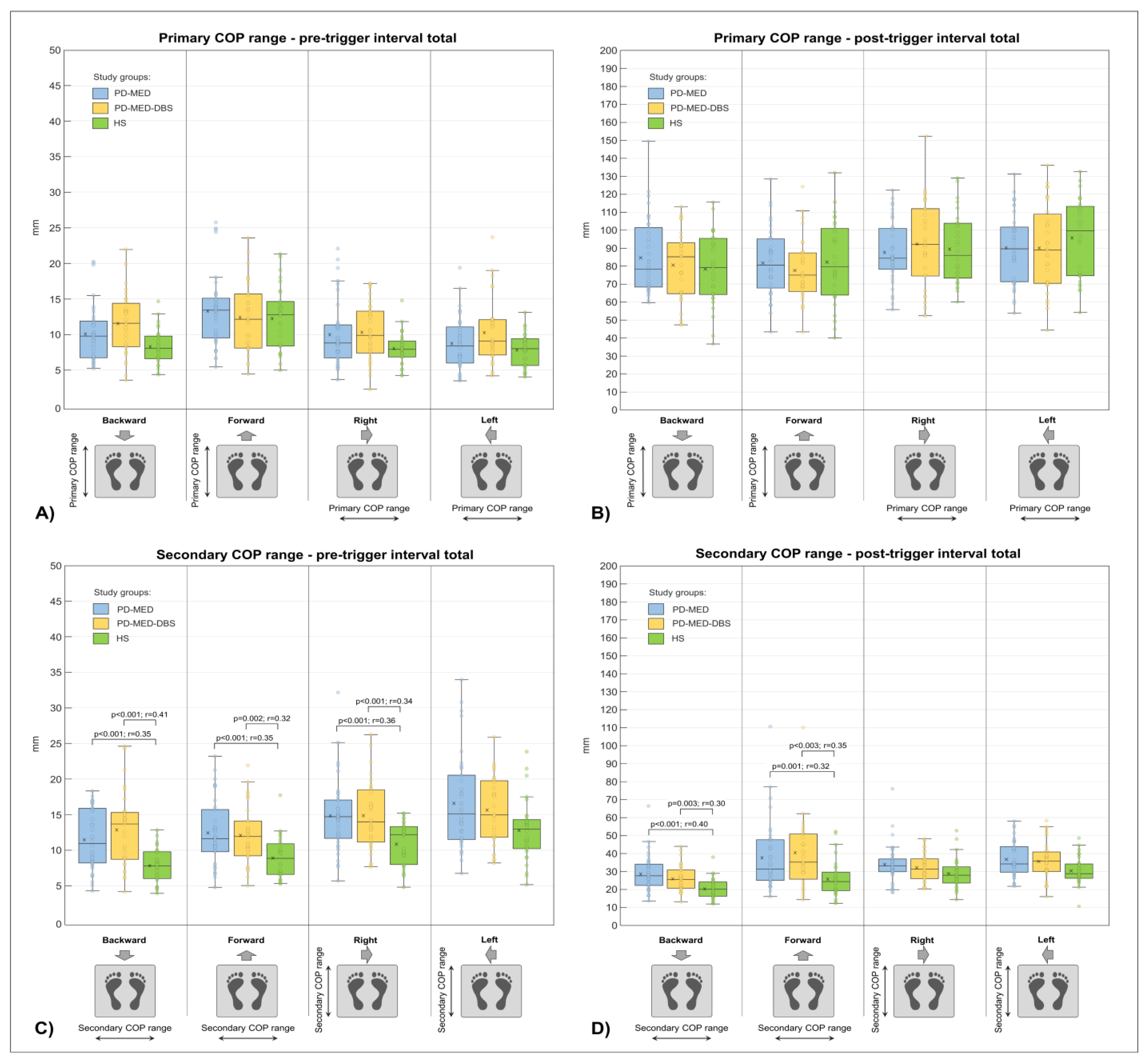 Brainsci 13 00454 g006