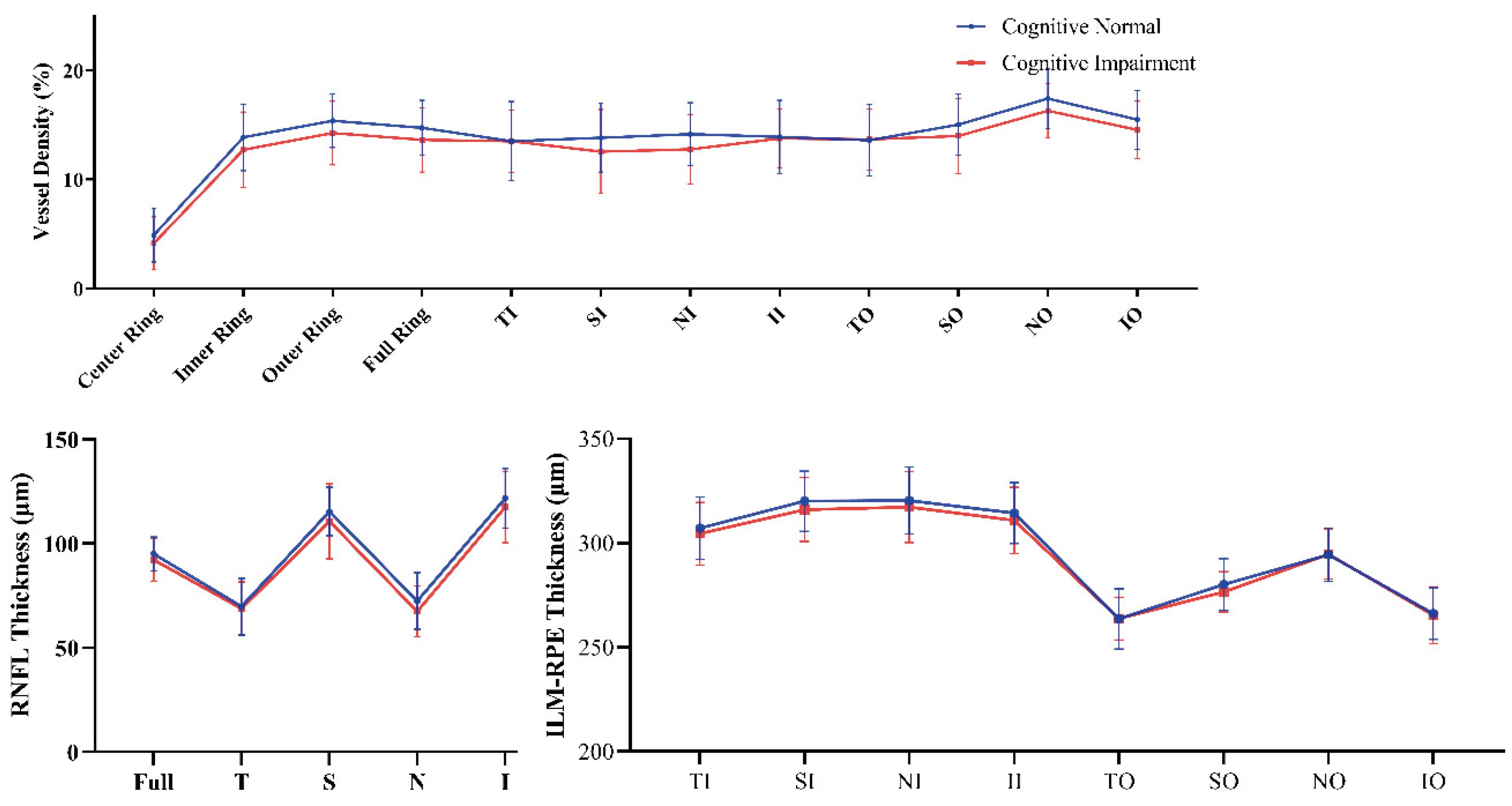 Brainsci 13 00460 g003 Brainsci 13 00460 g003