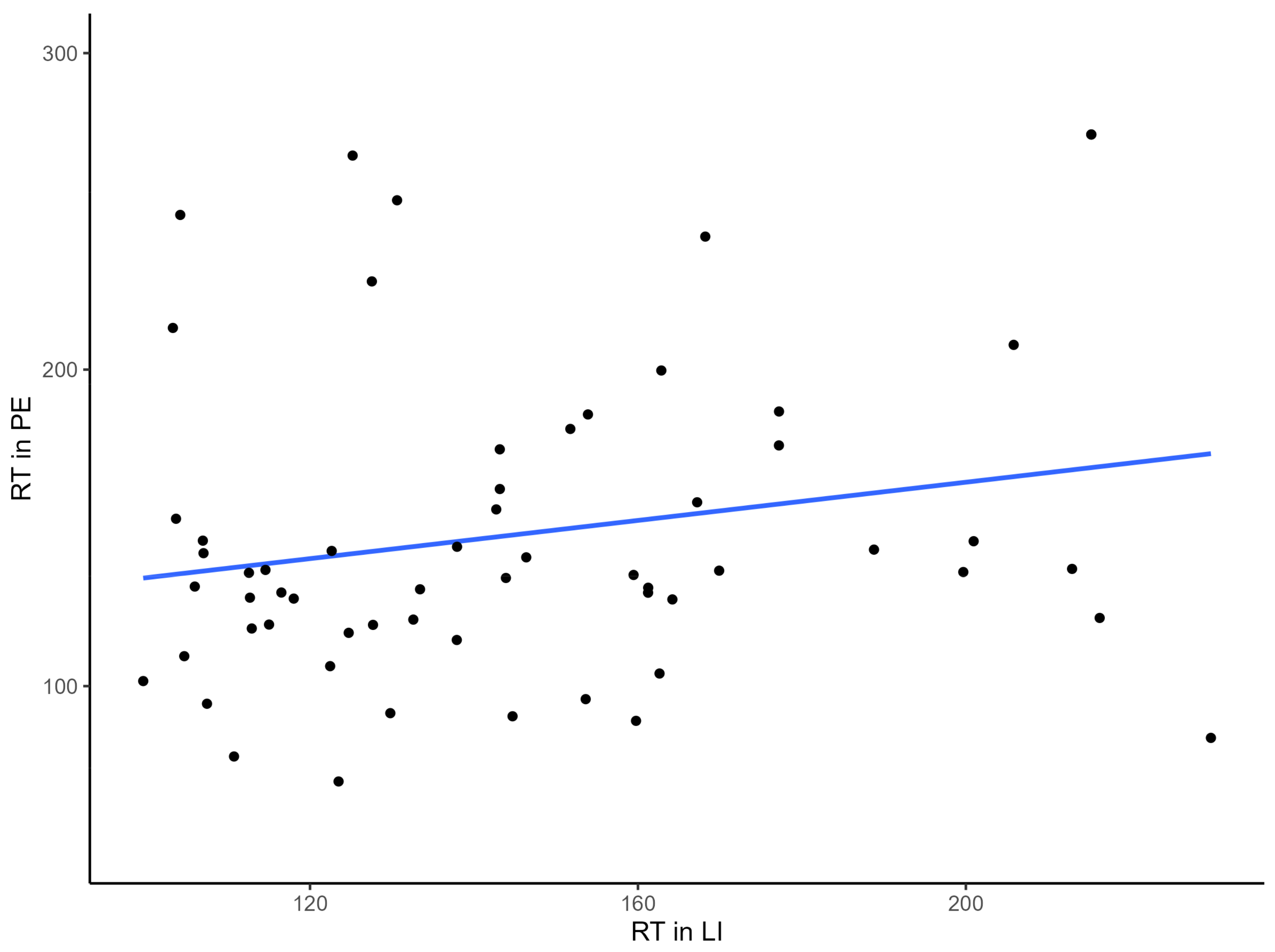 Brainsci 13 00473 g004