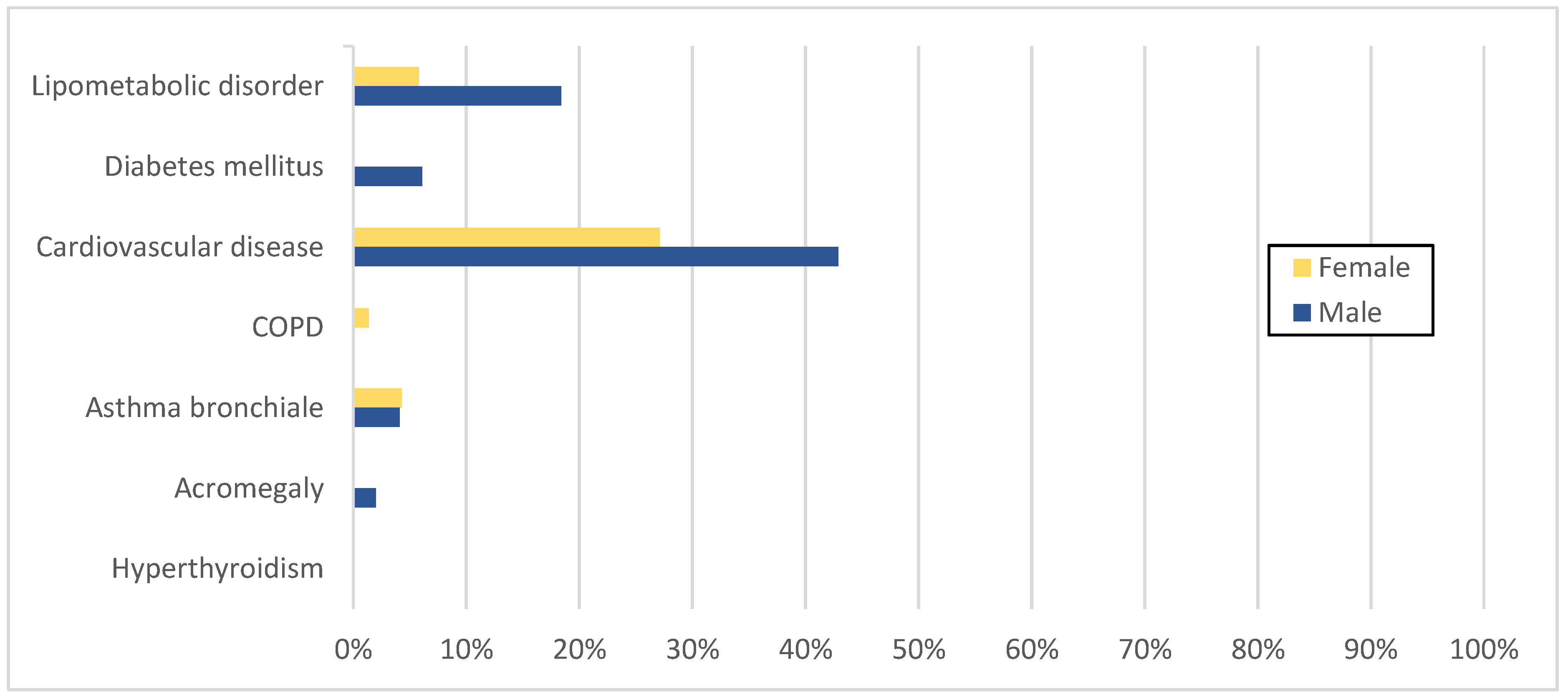Brainsci 13 00480 g004