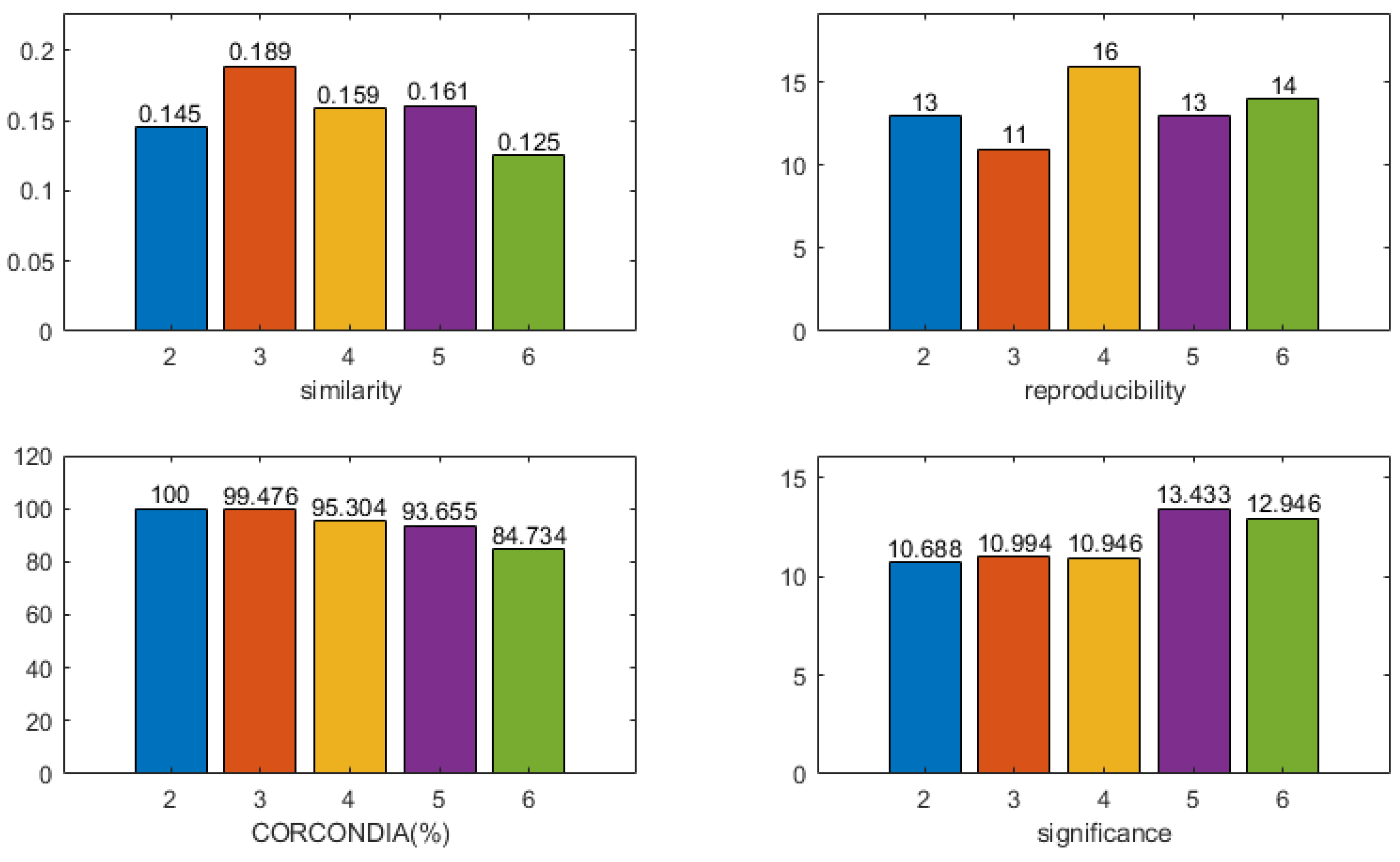 Brainsci 13 00485 g006 Brainsci 13 00485 g006