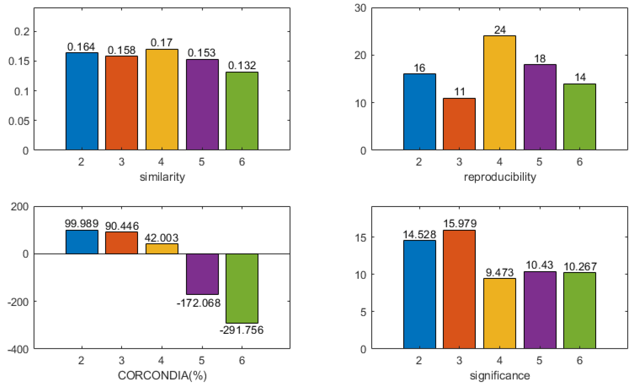 Brainsci 13 00485 g008 Brainsci 13 00485 g008