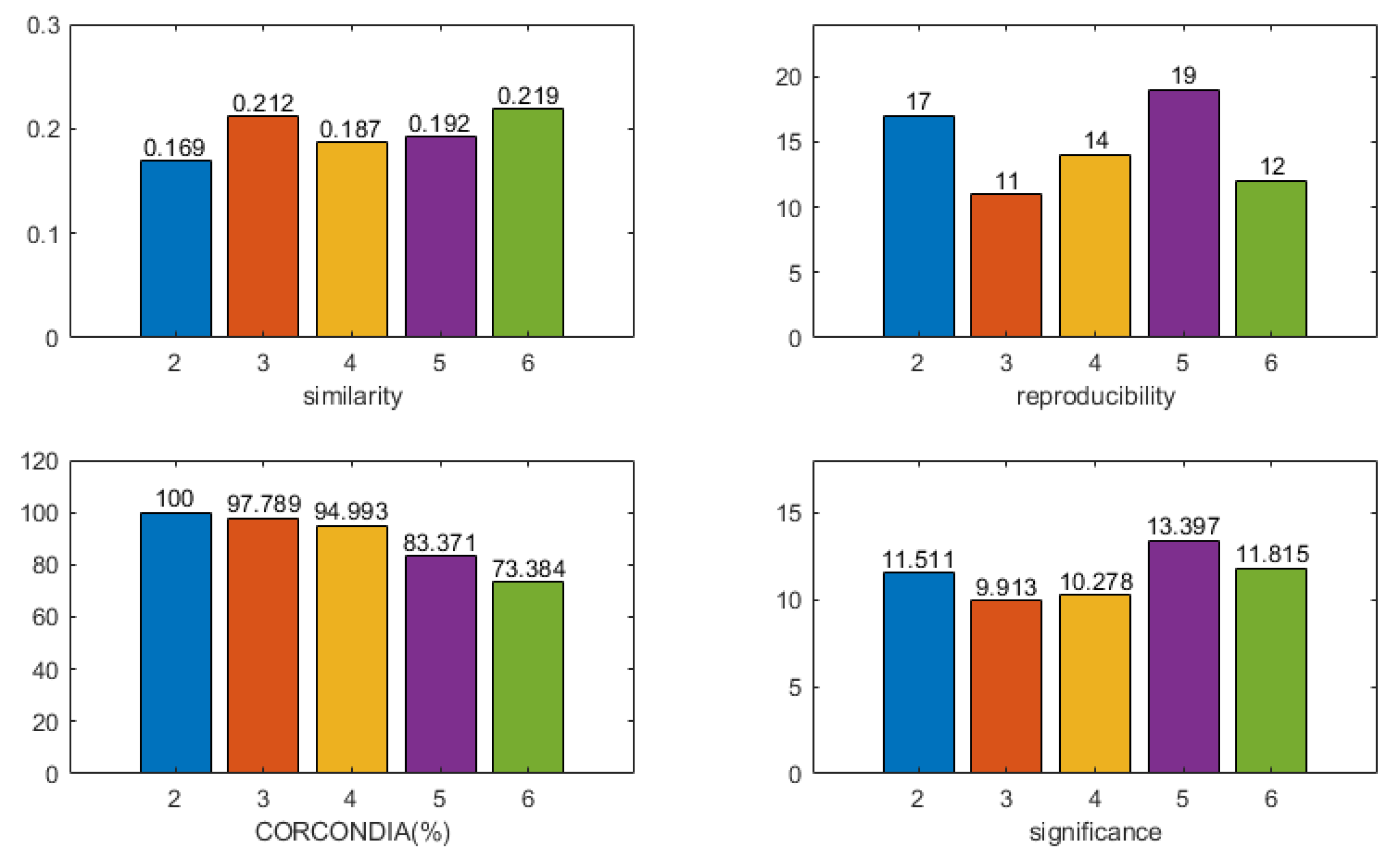 Brainsci 13 00485 g010 Brainsci 13 00485 g010