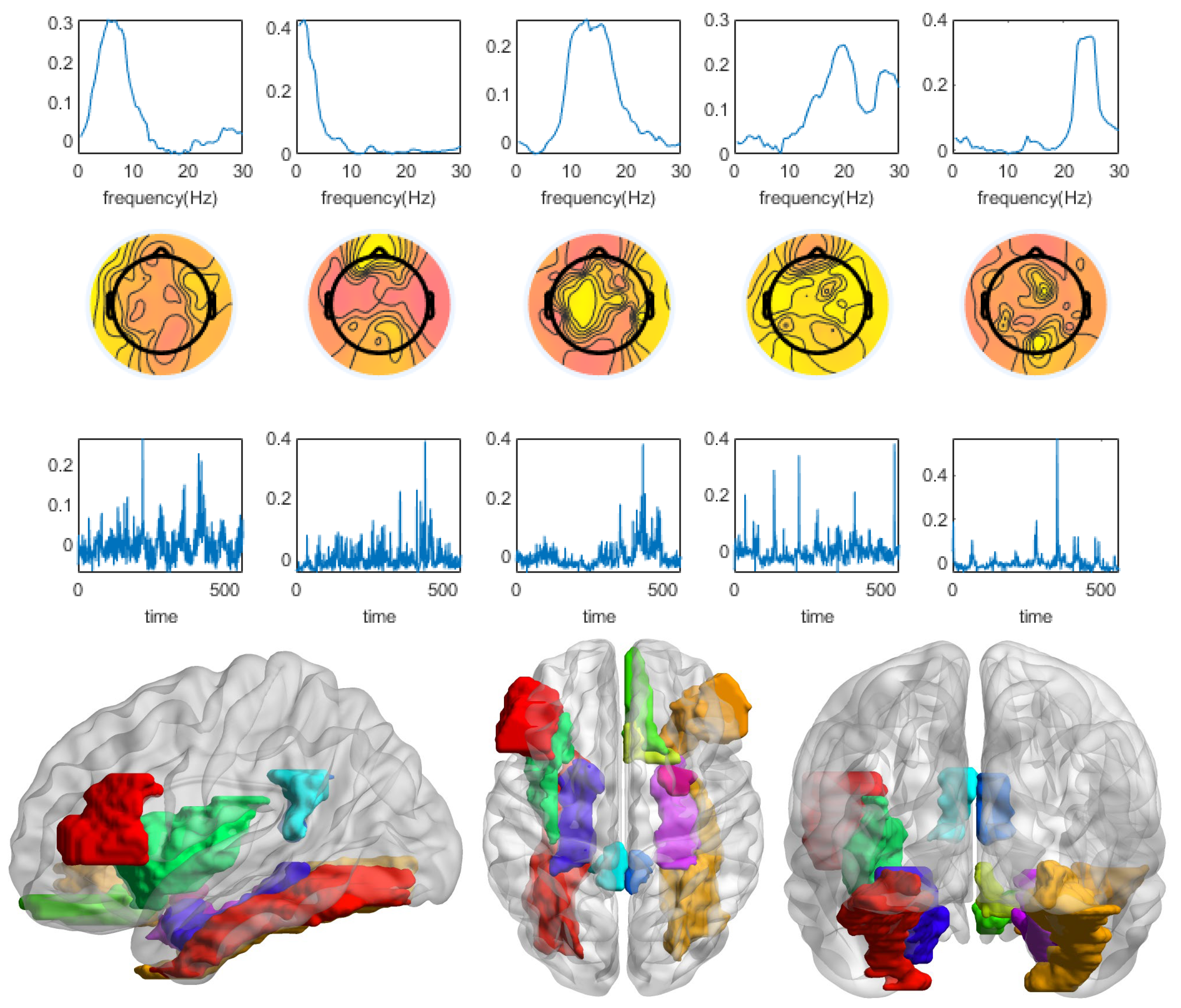Brainsci 13 00485 g011 Brainsci 13 00485 g011