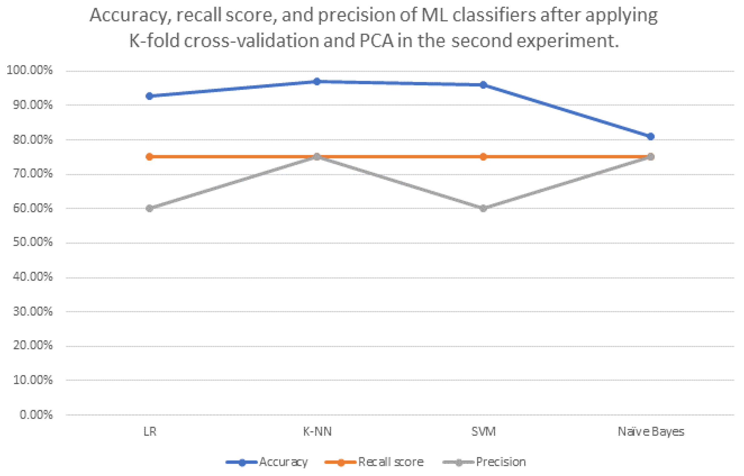Brainsci 13 00487 g009