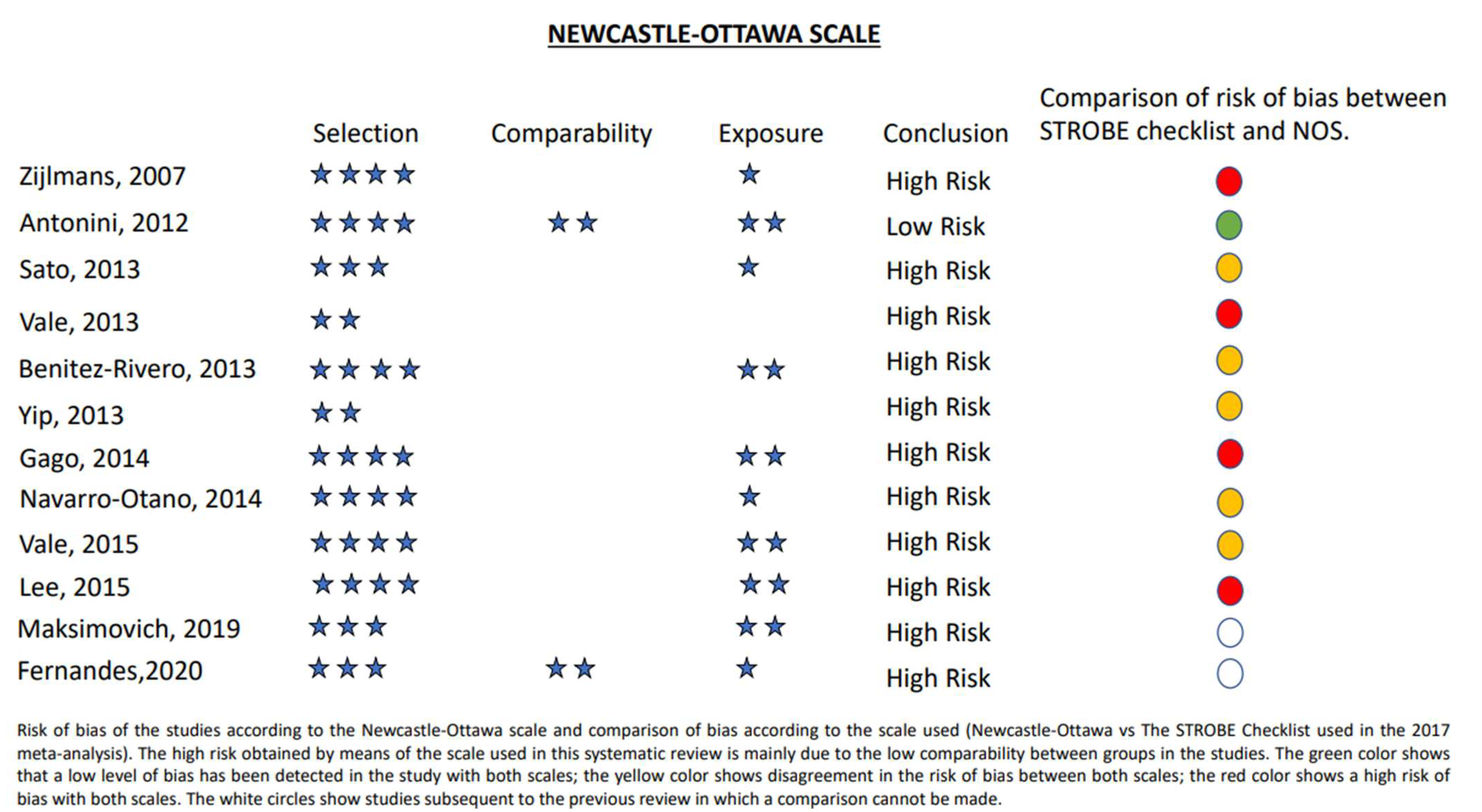 Brainsci 13 00489 g002 Brainsci 13 00489 g002