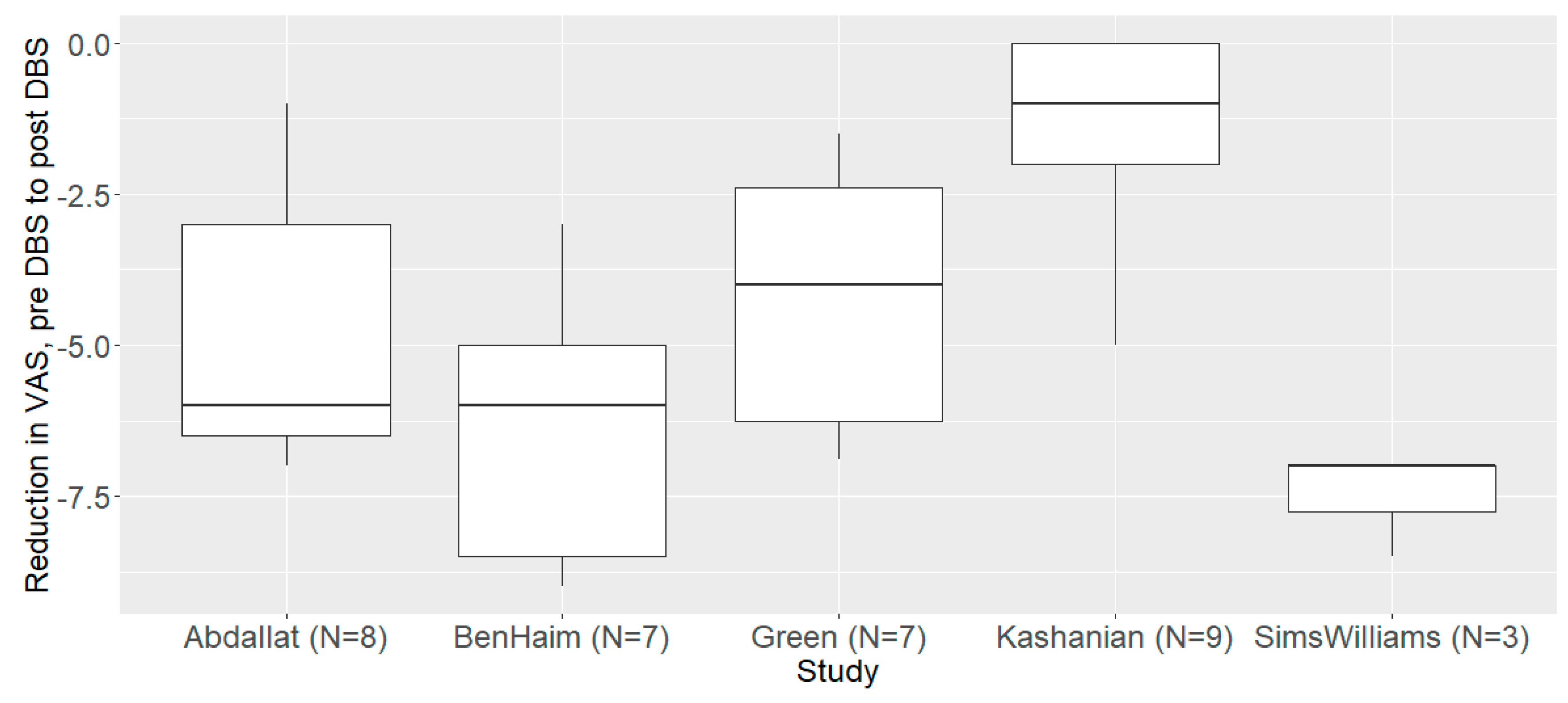 Brainsci 13 00492 g002